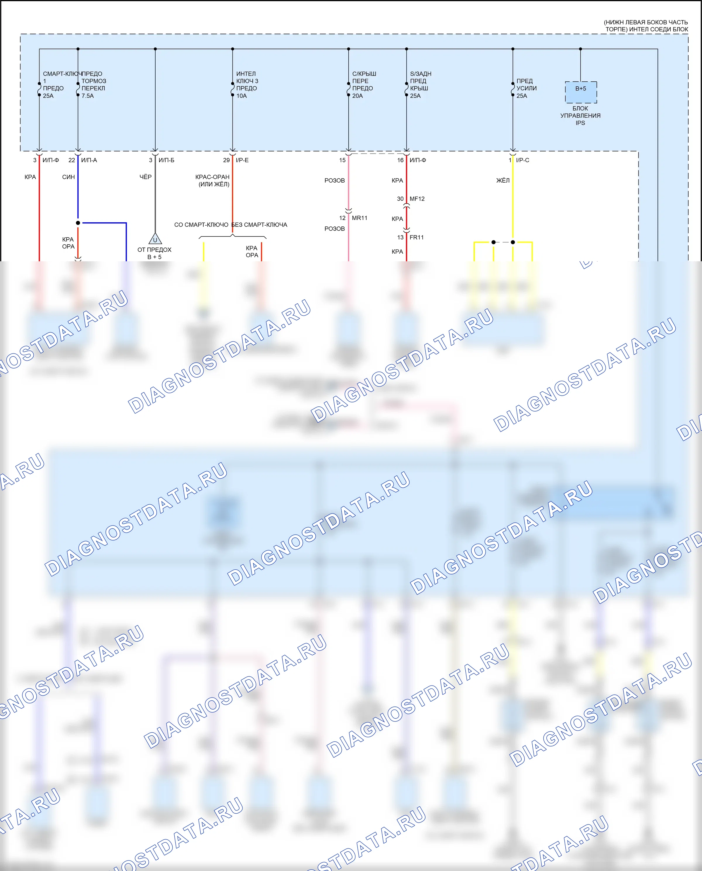 Блок предохранителей и реле — Электросхема блока предохранителей реле — Электросхема блока предохранителей реле (9 из 12). Kia Carnival III (2014-2021)