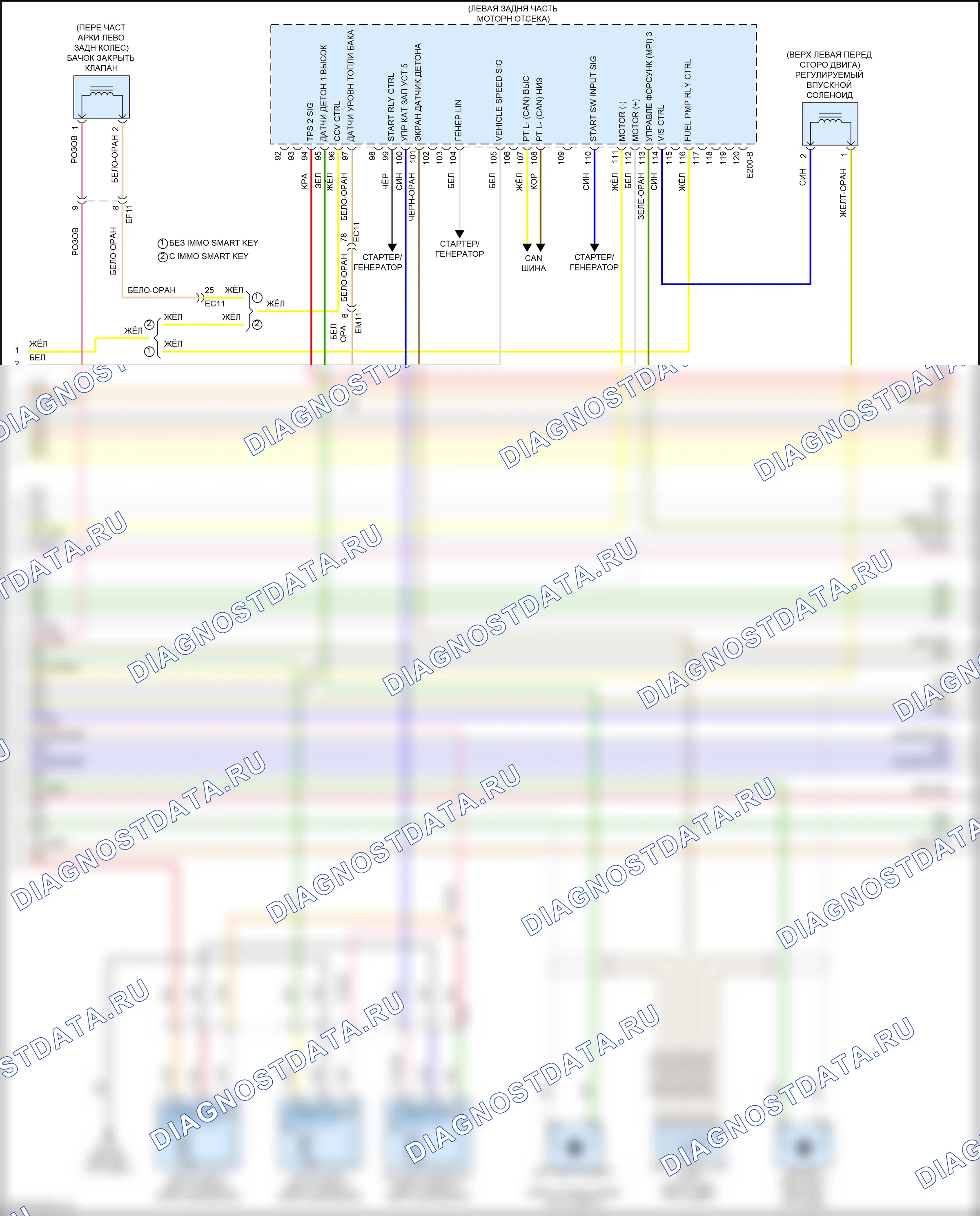 Двигатель — Электросхема двигателя 3.5l — Электросхема двигателя 3.5l (6 из 8). Kia Carnival IV рестайлинг (2023-2024)