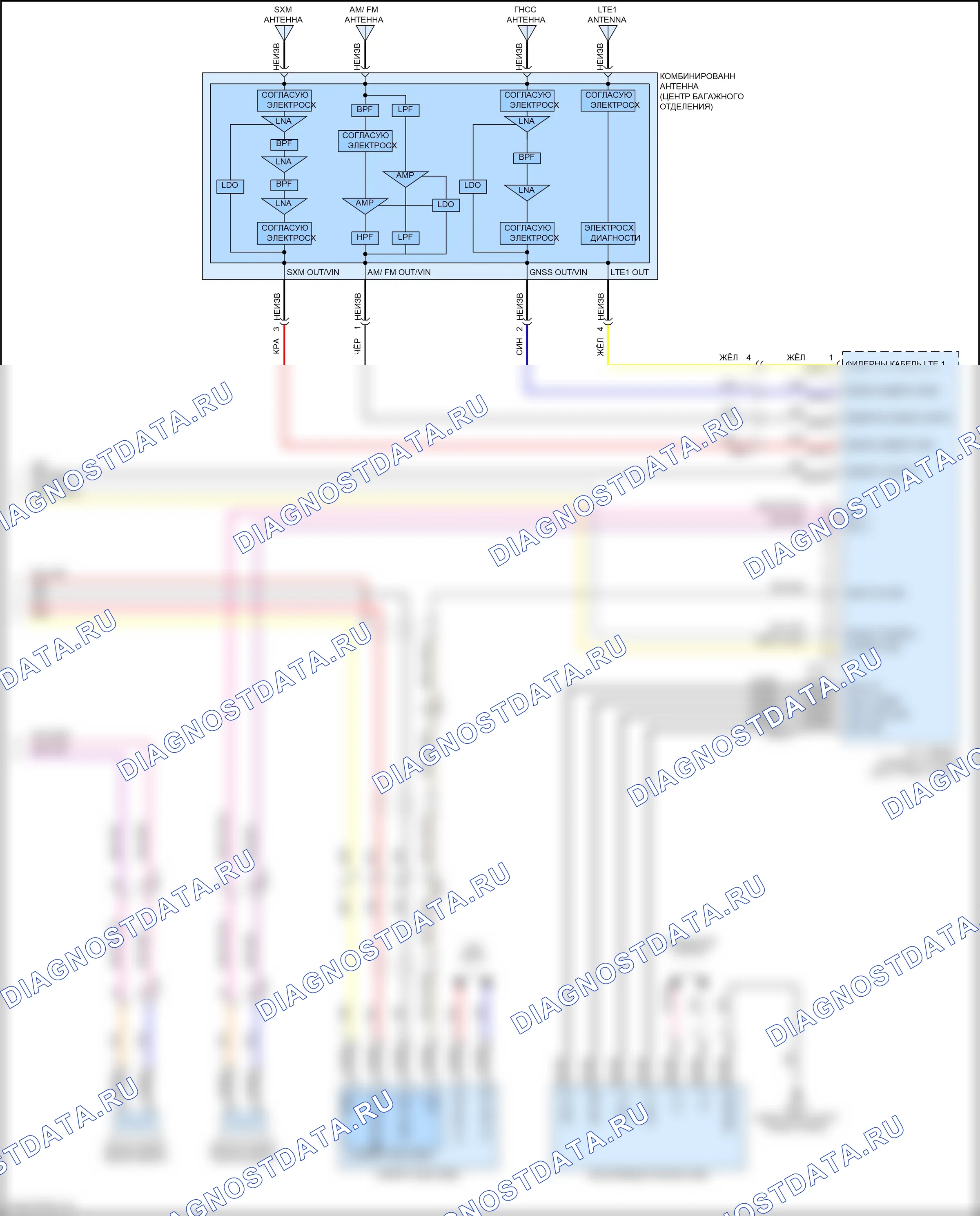 Магнитола — Магнитола, с навигацией, без усилителя — Магнитола, с навигацией, без усилителя (4 из 4). Kia Carnival IV (2020-2024)