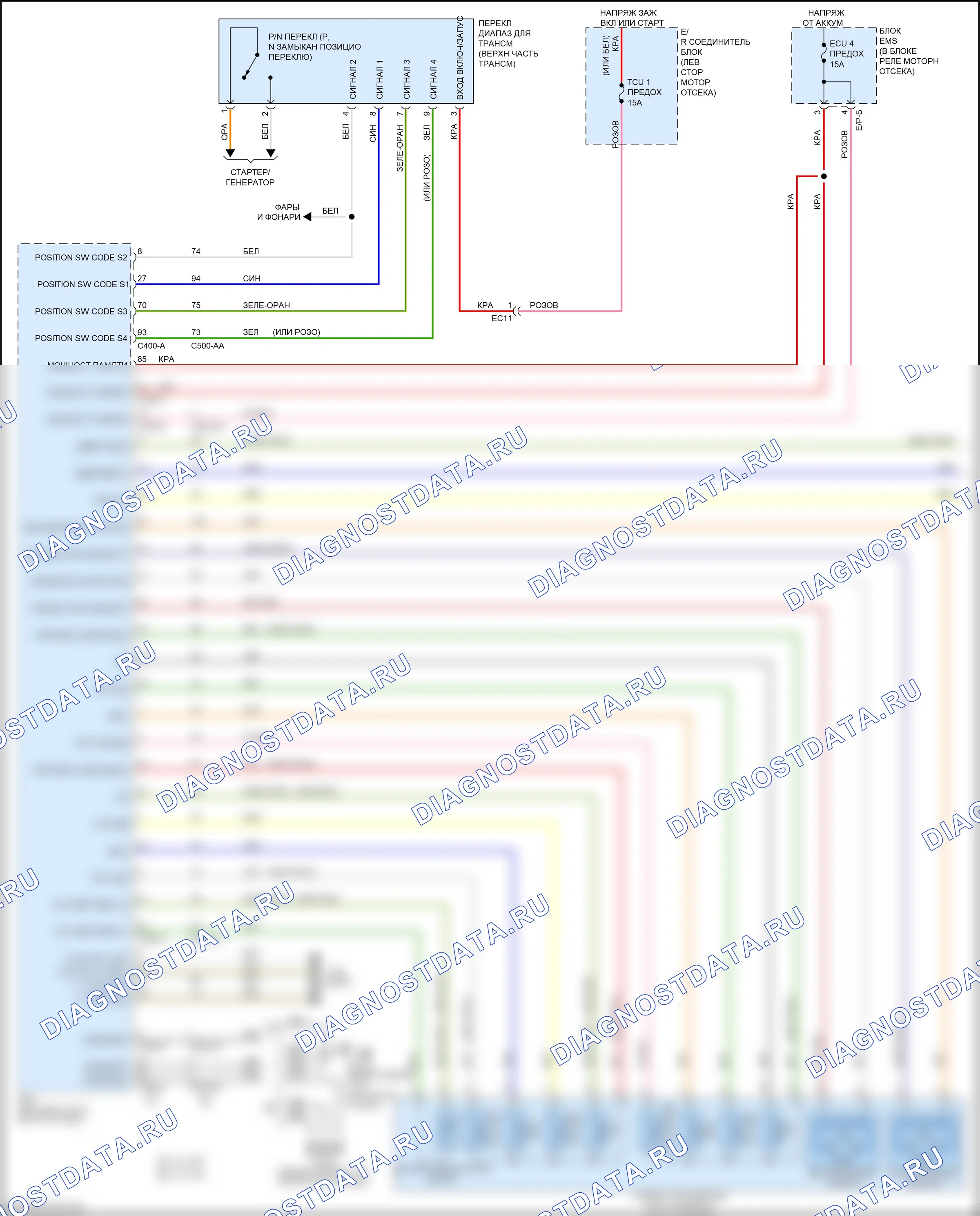 Коробка передач 2.0l mpi — 2.0l mpi, электросхема коробки передач — 2.0l mpi, электросхема коробки передач (1 из 2). Kia Cerato III рестайлинг (2016-2021)