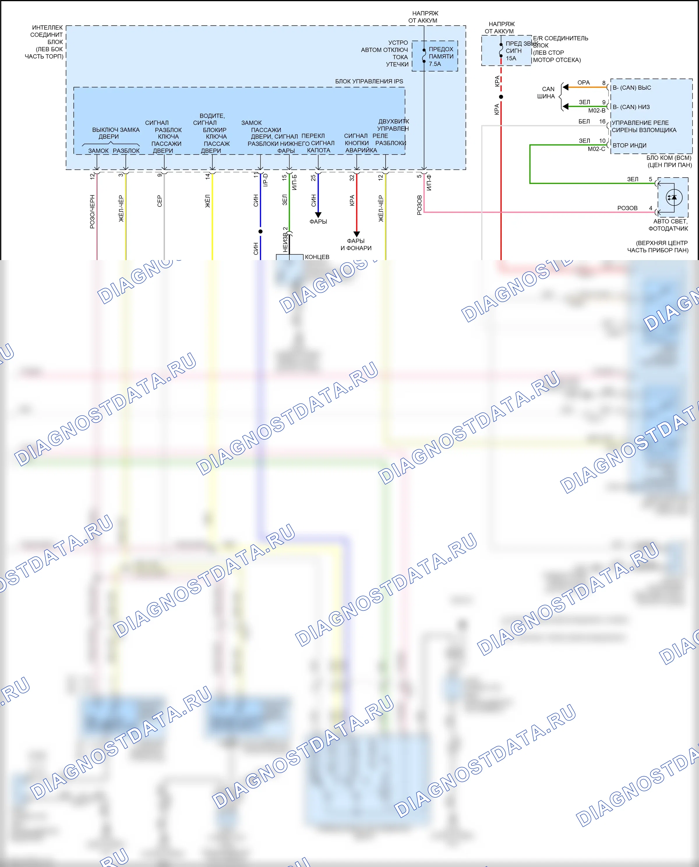 Сигнализация — Электросхема защиты от взлома — Электросхема защиты от взлома (2 из 2). Kia Forte II рестайлинг (2016-2018)
