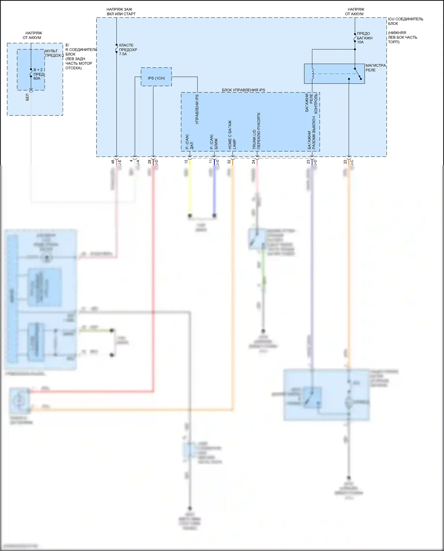 Багажник, задняя дверь, лючок топливного бака — Электросхема разъединения багажника — Электросхема разъединения багажника. Kia Forte III рестайлинг (2021-2024)