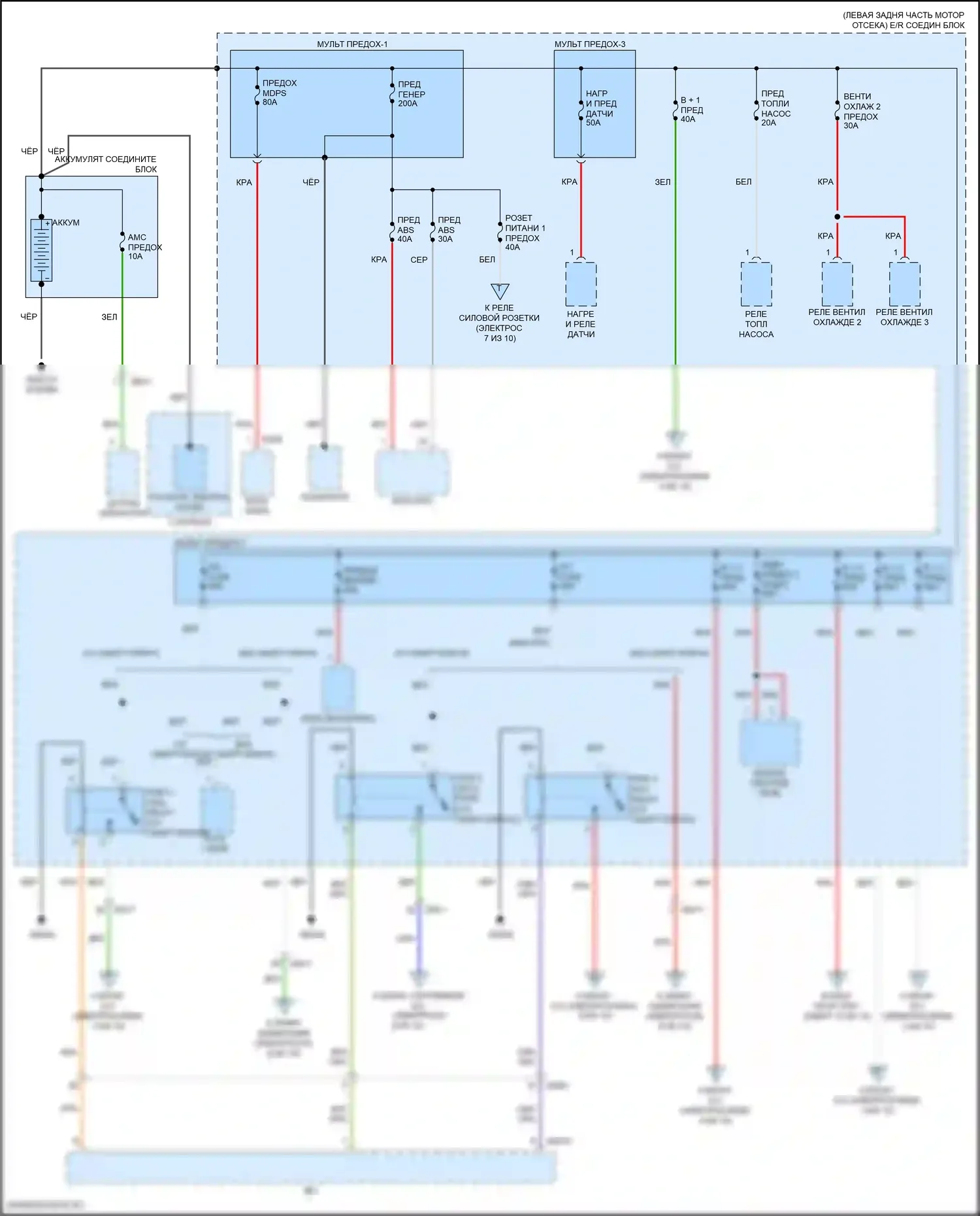 Блок предохранителей и реле 2.0л — 2.0л, электросхема блока предохранителей реле — 2.0л, электросхема блока предохранителей реле (1 из 10). Kia Forte III рестайлинг (2021-2024)