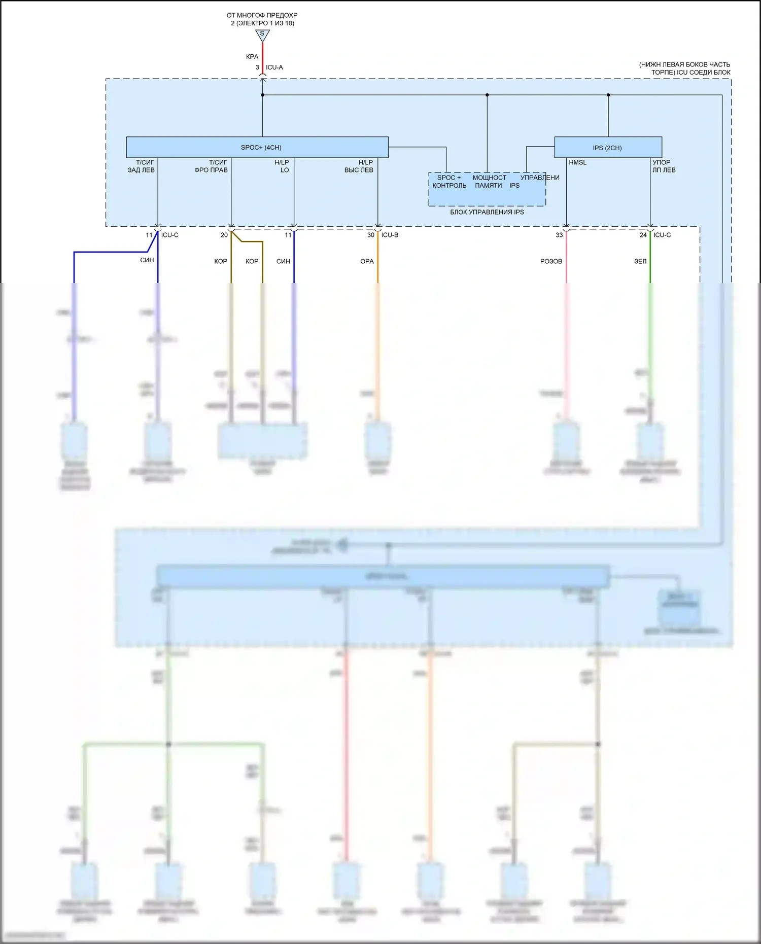 Блок предохранителей и реле 2.0л — 2.0л, электросхема блока предохранителей реле — 2.0л, электросхема блока предохранителей реле (5 из 10). Kia Forte III рестайлинг (2021-2024)