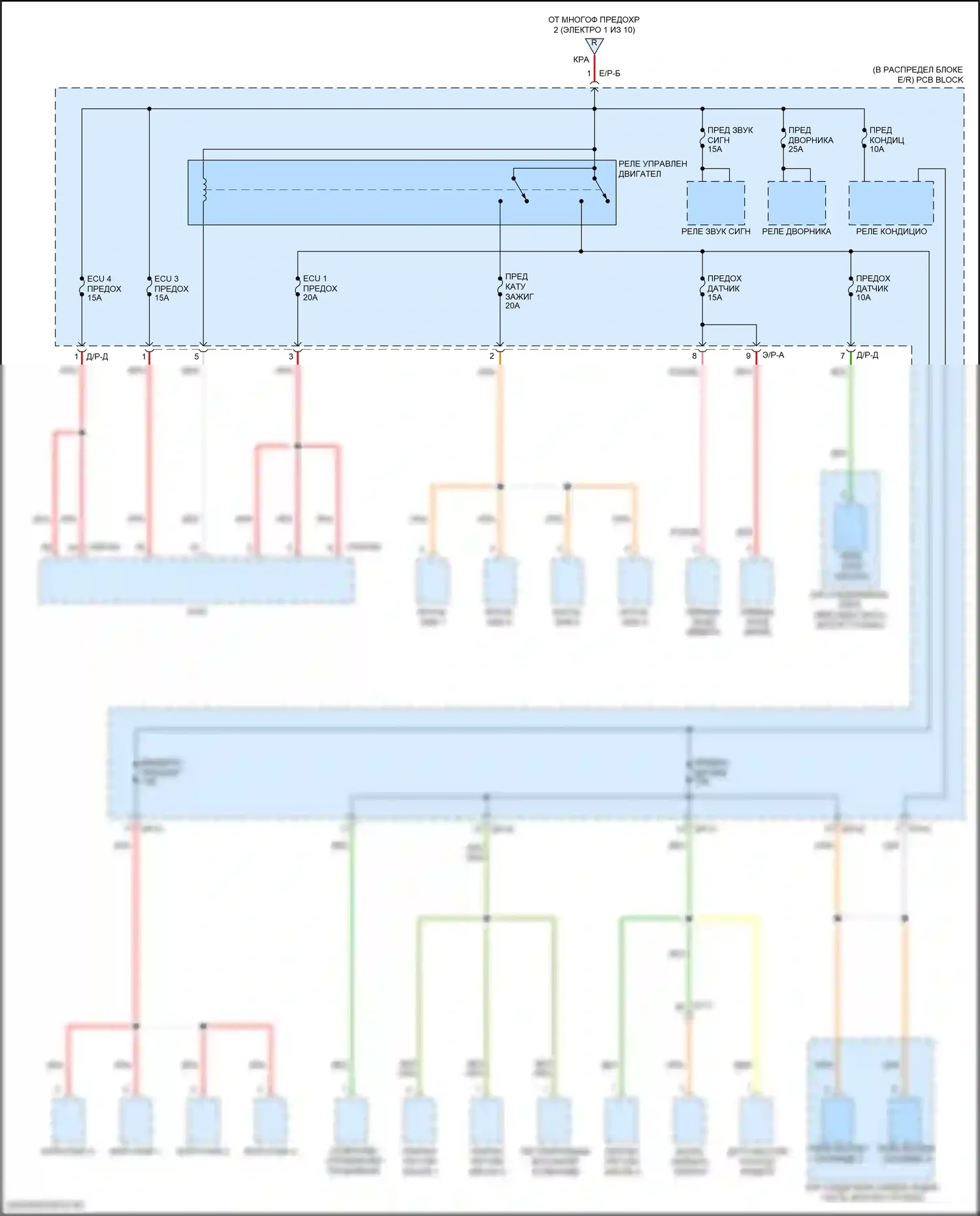 Блок предохранителей и реле 2.0л — 2.0л, электросхема блока предохранителей релейных — 2.0л, электросхема блока предохранителей релейных (10 из 10). Kia Forte III рестайлинг (2021-2024)