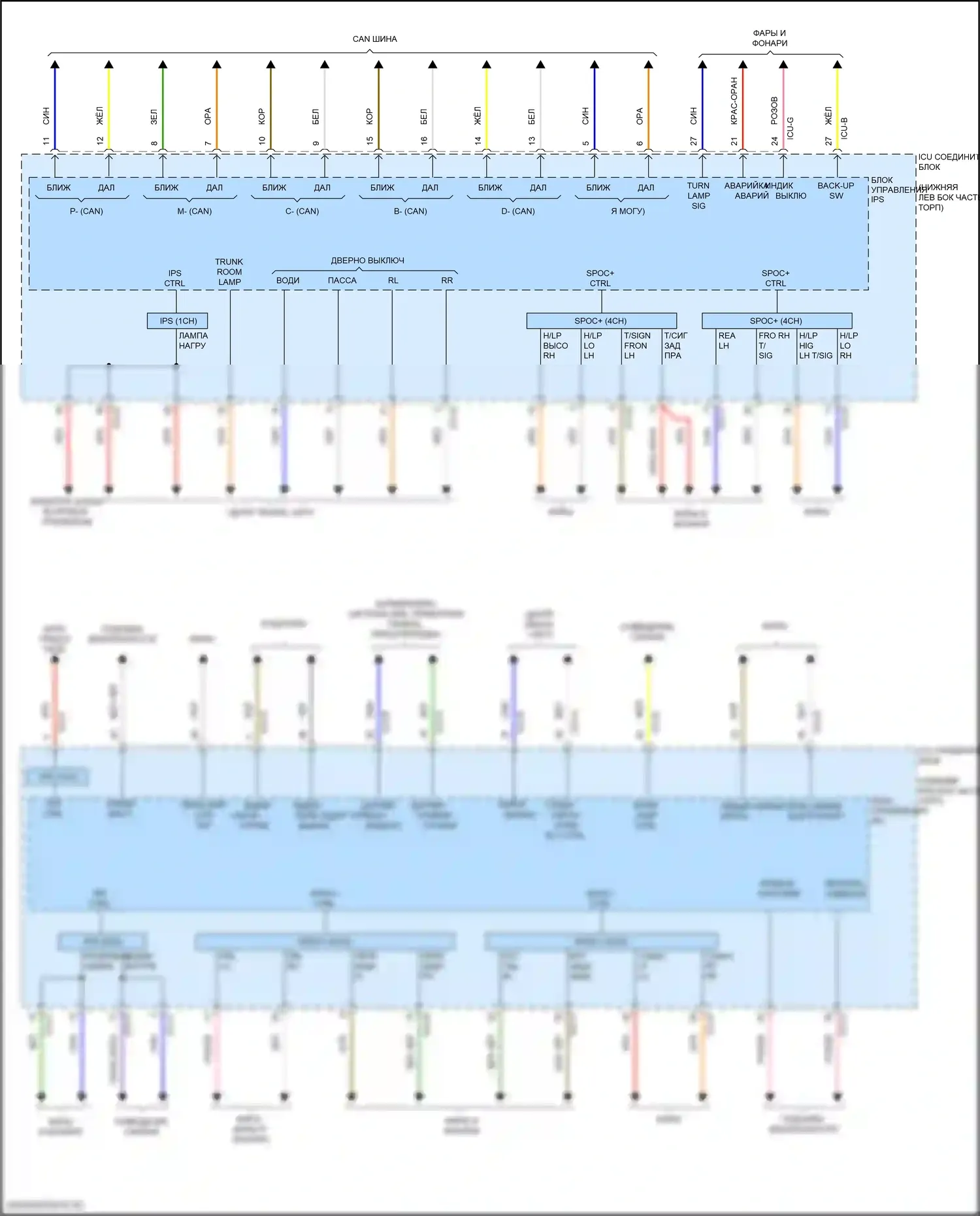 Блоки управления кузовом — Электросхема блока управления ips — Электросхема блока управления ips (2 из 2). Kia Forte III рестайлинг (2021-2024)