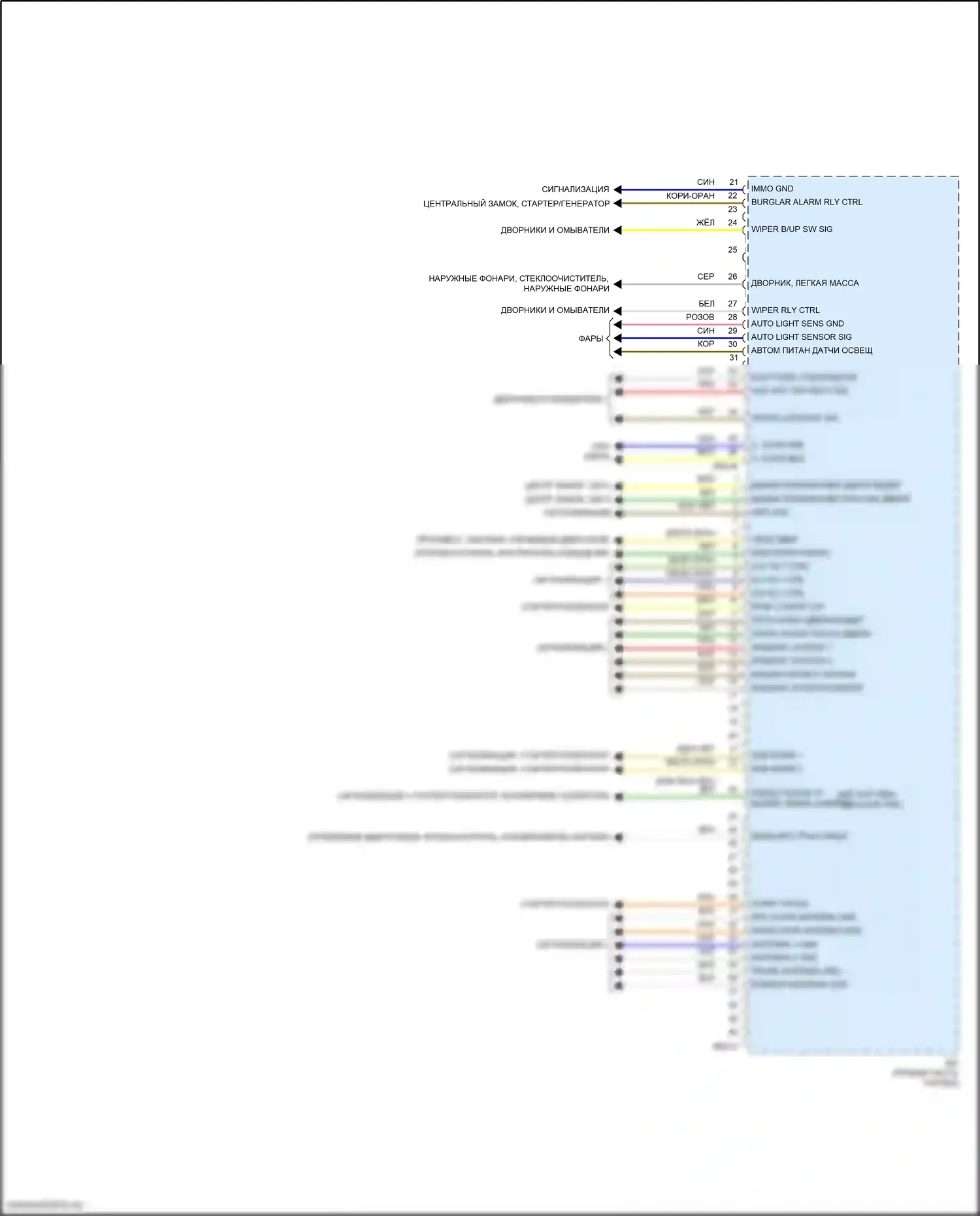 Блоки управления кузовом — Электросхема блока встроенного управления — Электросхема блока встроенного управления (2 из 2). Kia Forte III рестайлинг (2021-2024)
