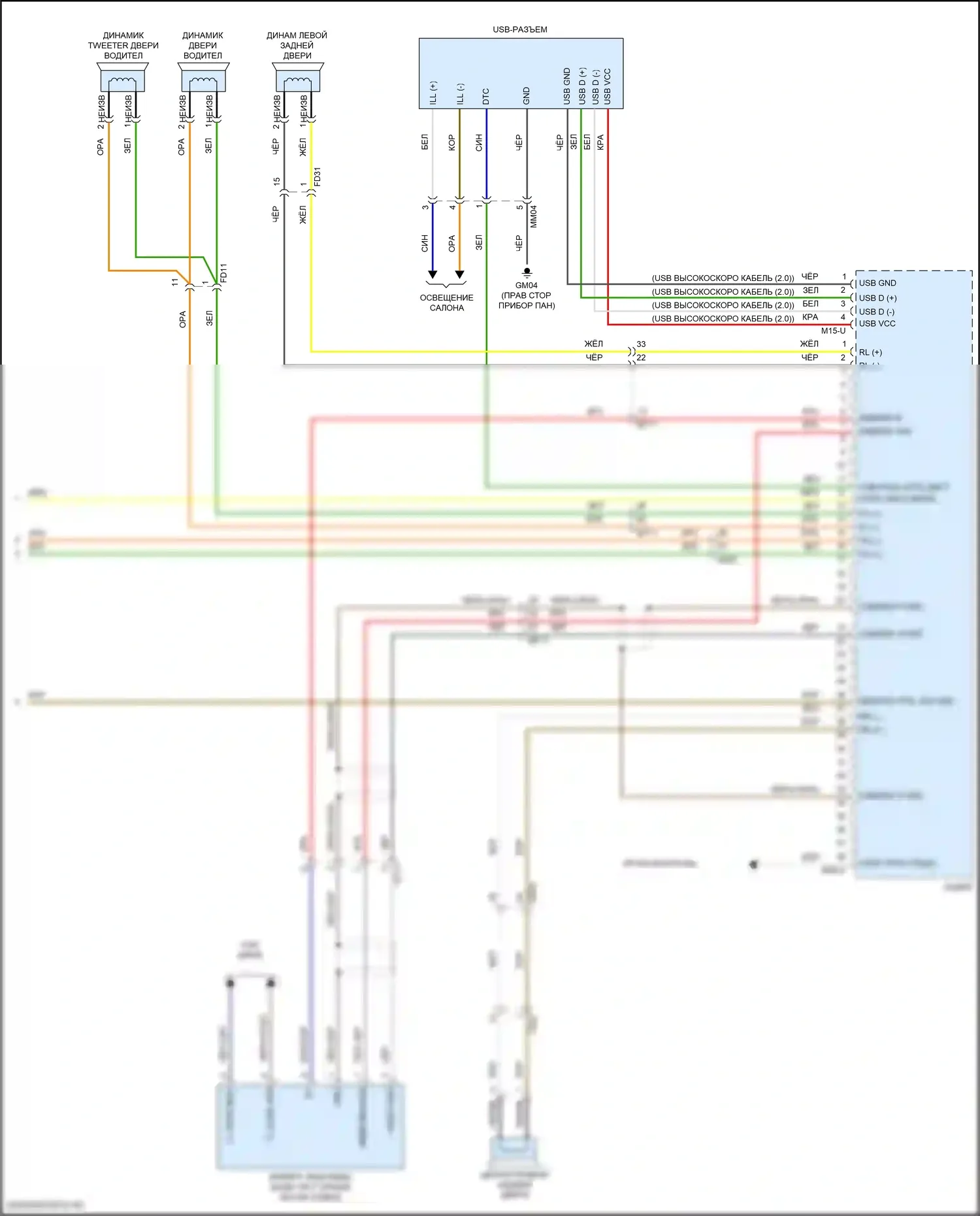 Магнитола — Электросхема радиосистемы, без навигации и усилителя — Электросхема радиосистемы, без навигации и усилителя (3 из 3). Kia Forte III рестайлинг (2021-2024)