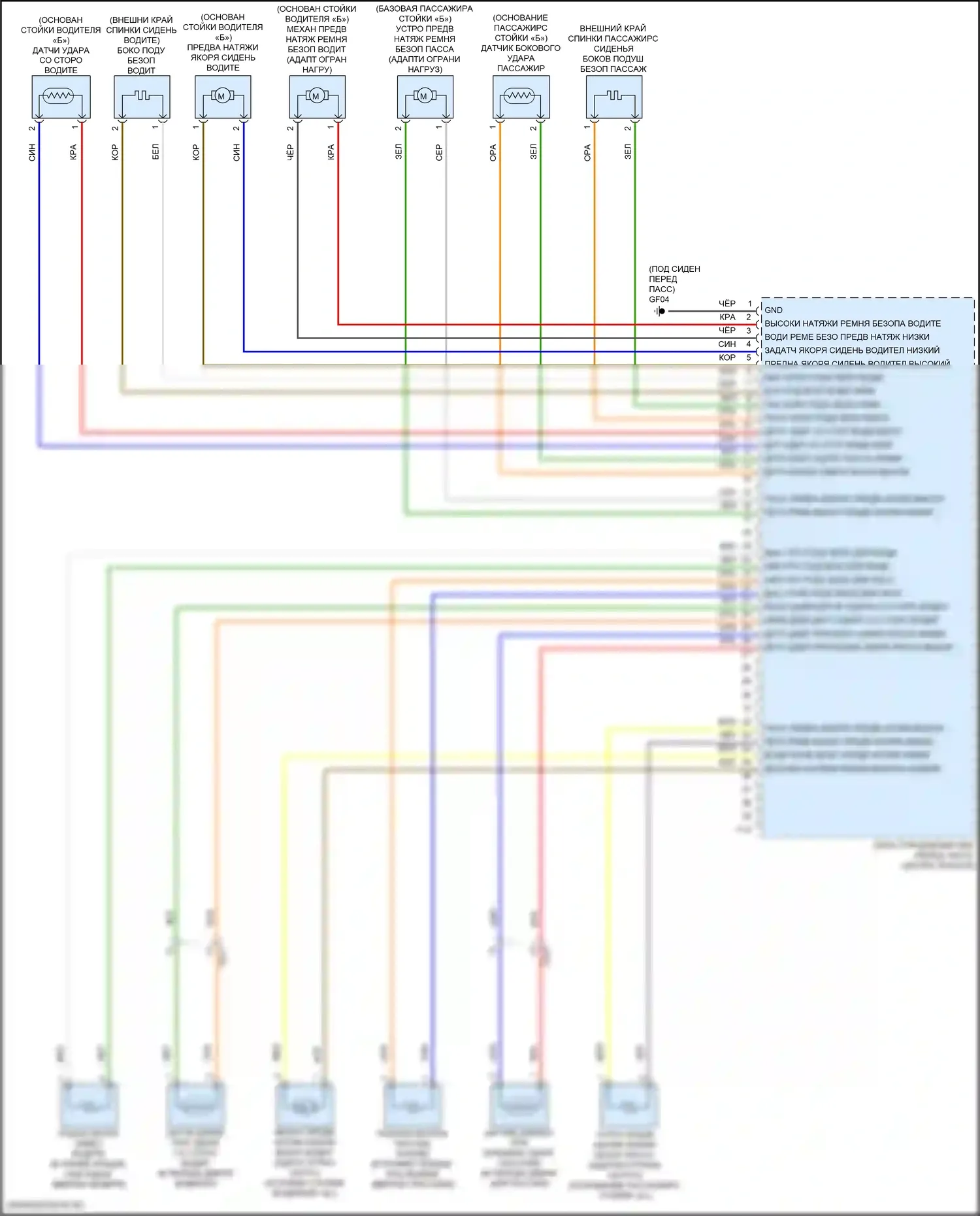 Подушки безопасности — Электросхема подушек безопасности — Электросхема подушек безопасности (2 из 2). Kia Forte III рестайлинг (2021-2024)