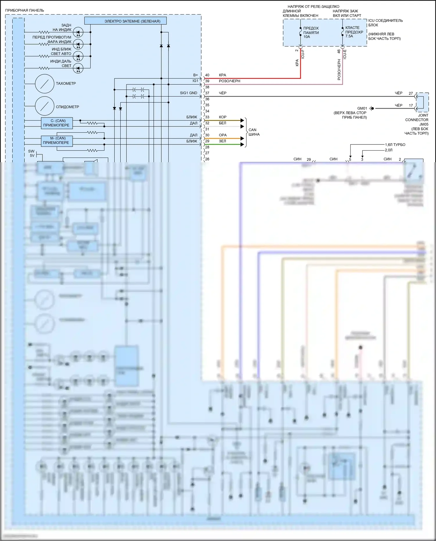 Приборная панель — Электросхема приборной панели, tft lcd — Электросхема приборной панели, tft lcd (1 из 3). Kia Forte III рестайлинг (2021-2024)