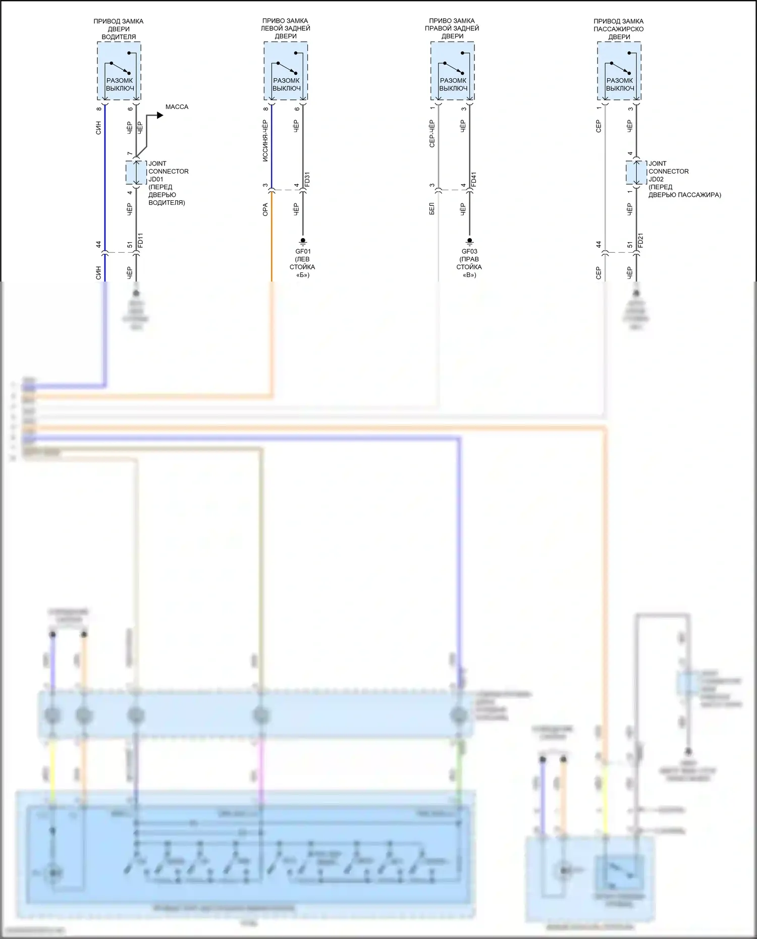 Приборная панель — Электросхема приборной панели, tft lcd — Электросхема приборной панели, tft lcd (3 из 3). Kia Forte III рестайлинг (2021-2024)