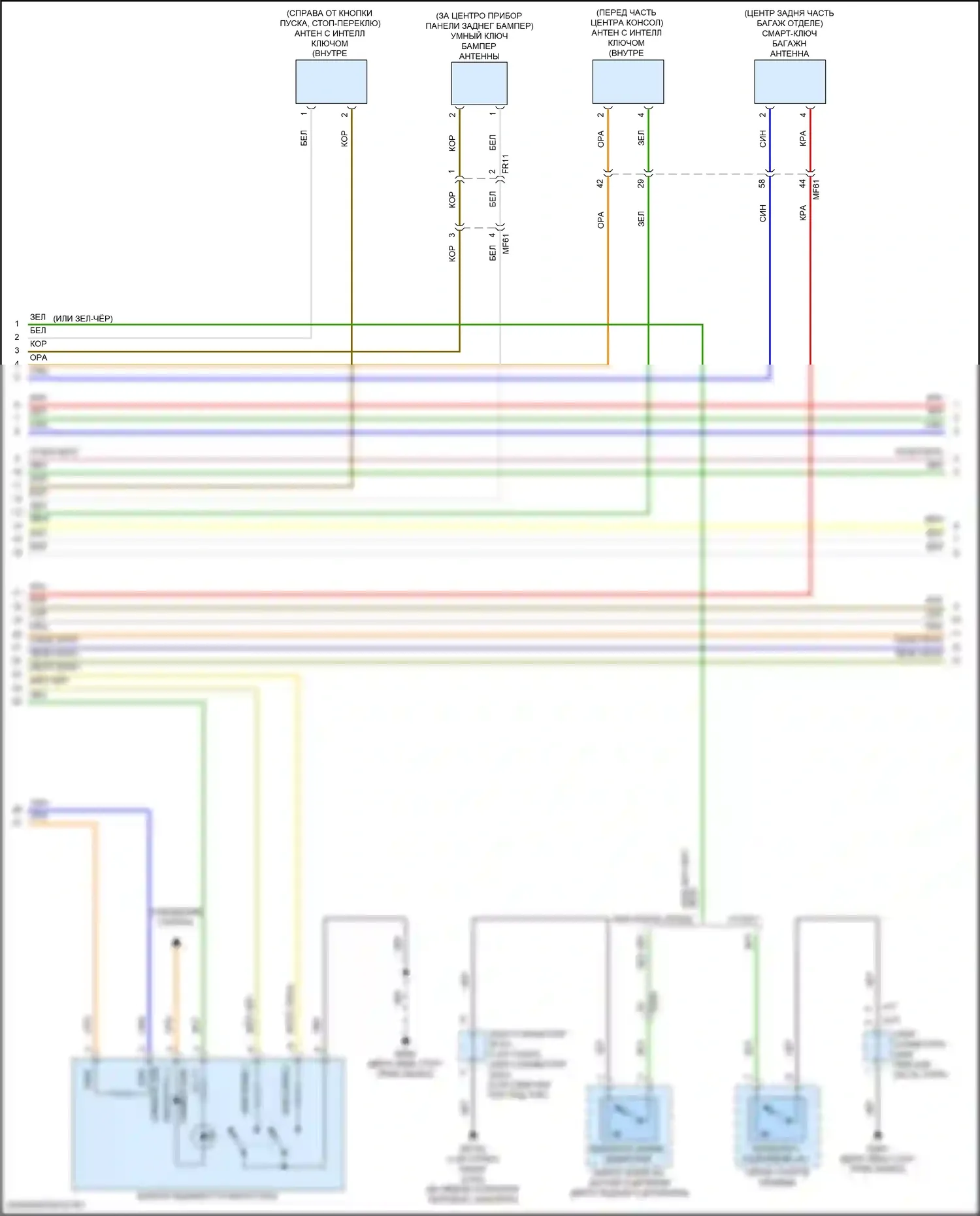 Сигнализация — Электросхема иммобилайзера, с интеллектуальной системой ключей — Электросхема иммобилайзера, с интеллектуальной системой ключей (2 из 3). Kia Forte III рестайлинг (2021-2024)