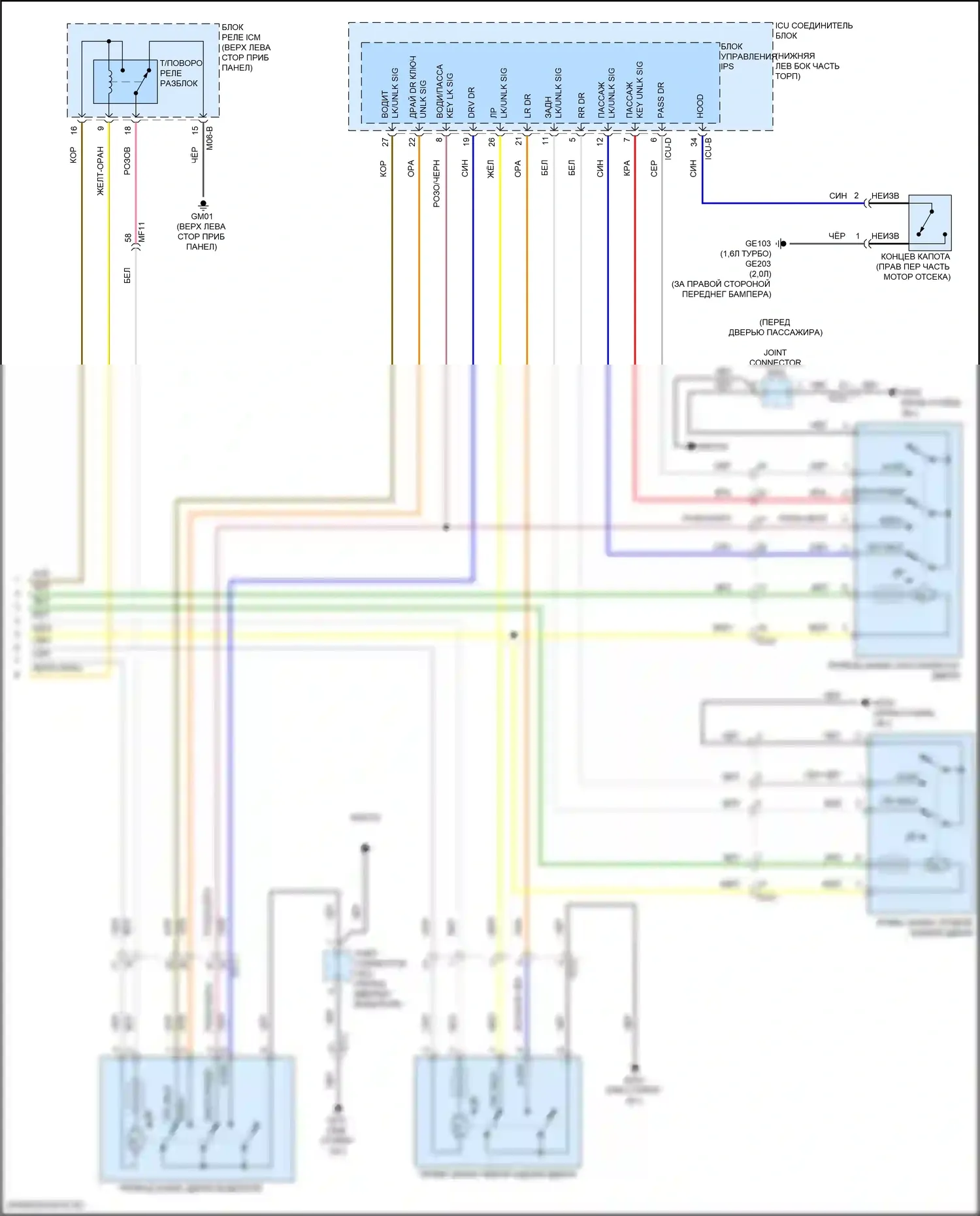 Сигнализация — Электросхема защиты от взлома — Электросхема защиты от взлома (2 из 2). Kia Forte III рестайлинг (2021-2024)