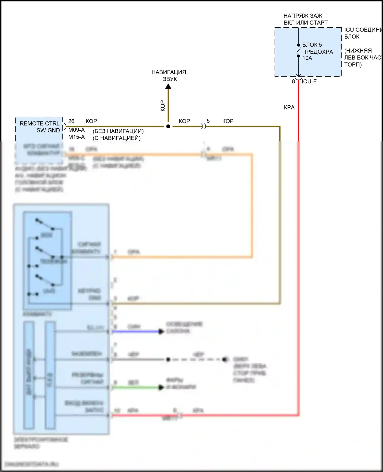 Управление зеркалами заднего вида — Электросхема электрохромного зеркала — Электросхема электрохромного зеркала. Kia Forte III рестайлинг (2021-2024)