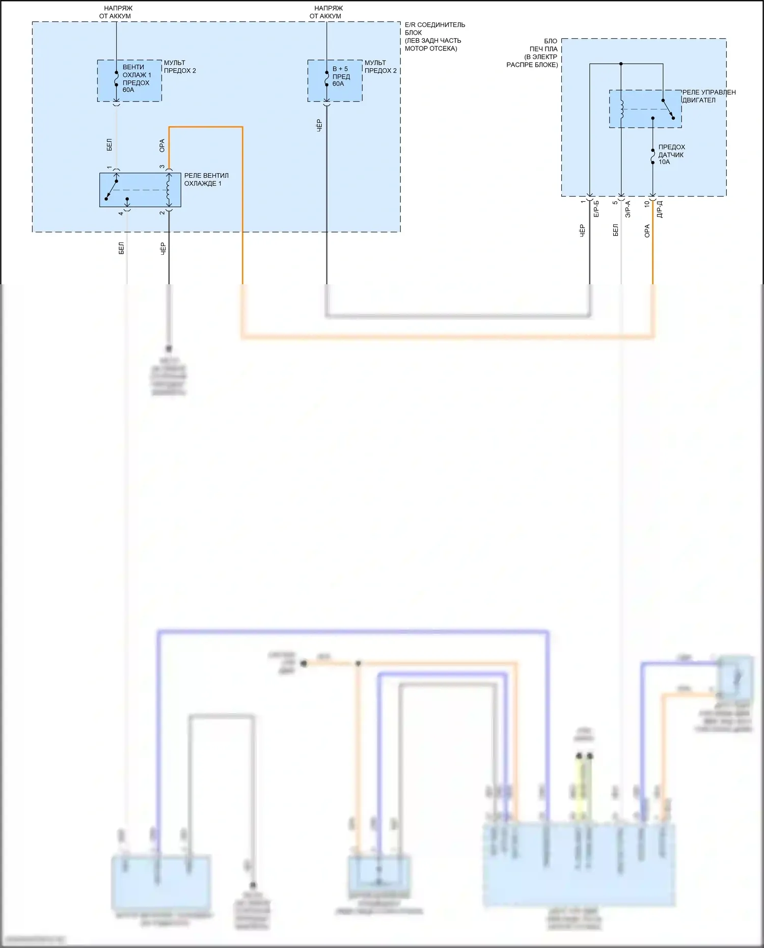 Вентилятор охлаждения 1.6л турбо — 1,6л турбо, электросхема вентилятора охлаждения — 1,6л турбо, электросхема вентилятора охлаждения. Kia Forte III рестайлинг (2021-2024)