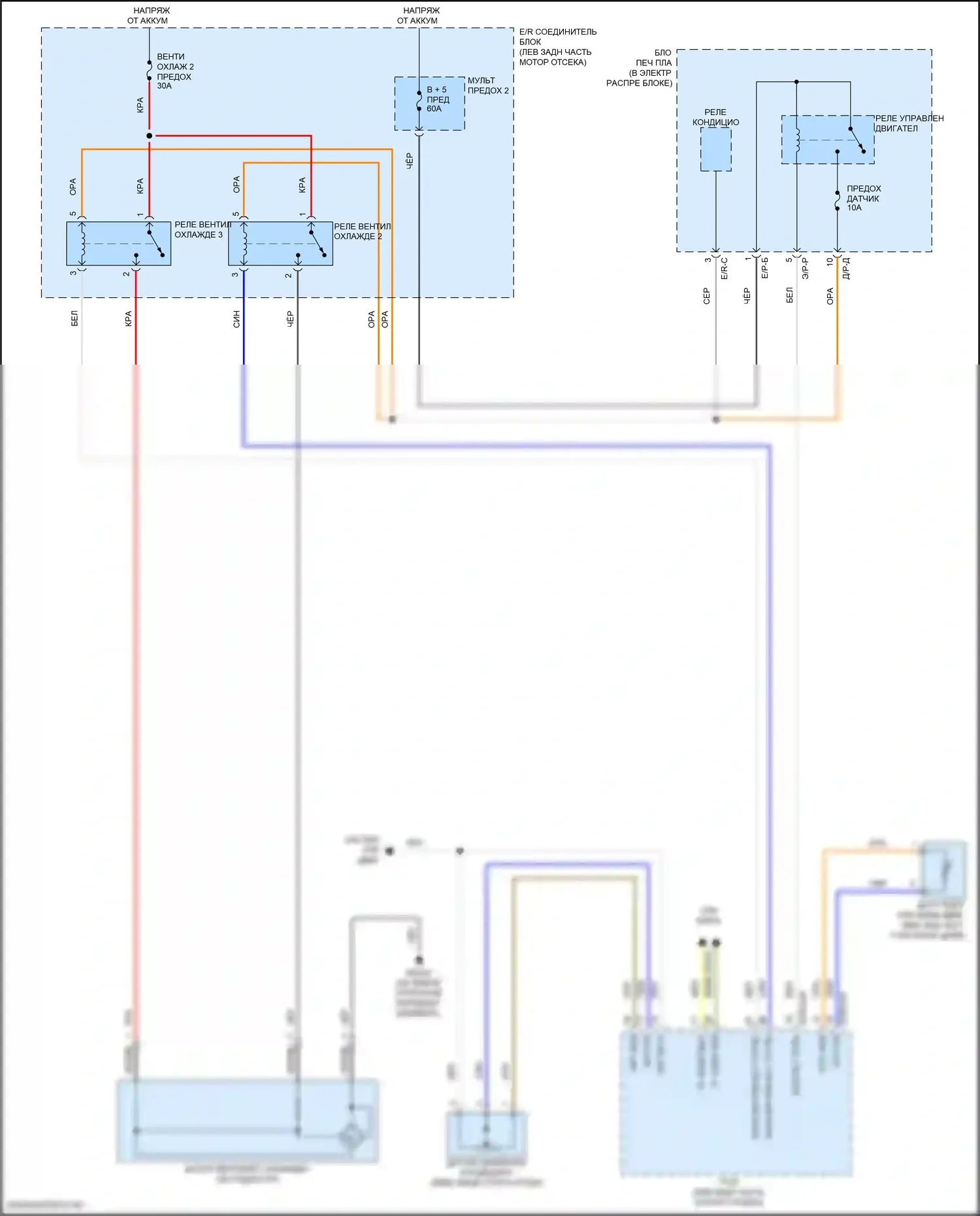 Вентилятор охлаждения 2.0л — 2.0л, электросхема вентилятора охлаждения — 2.0л, электросхема вентилятора охлаждения. Kia Forte III рестайлинг (2021-2024)