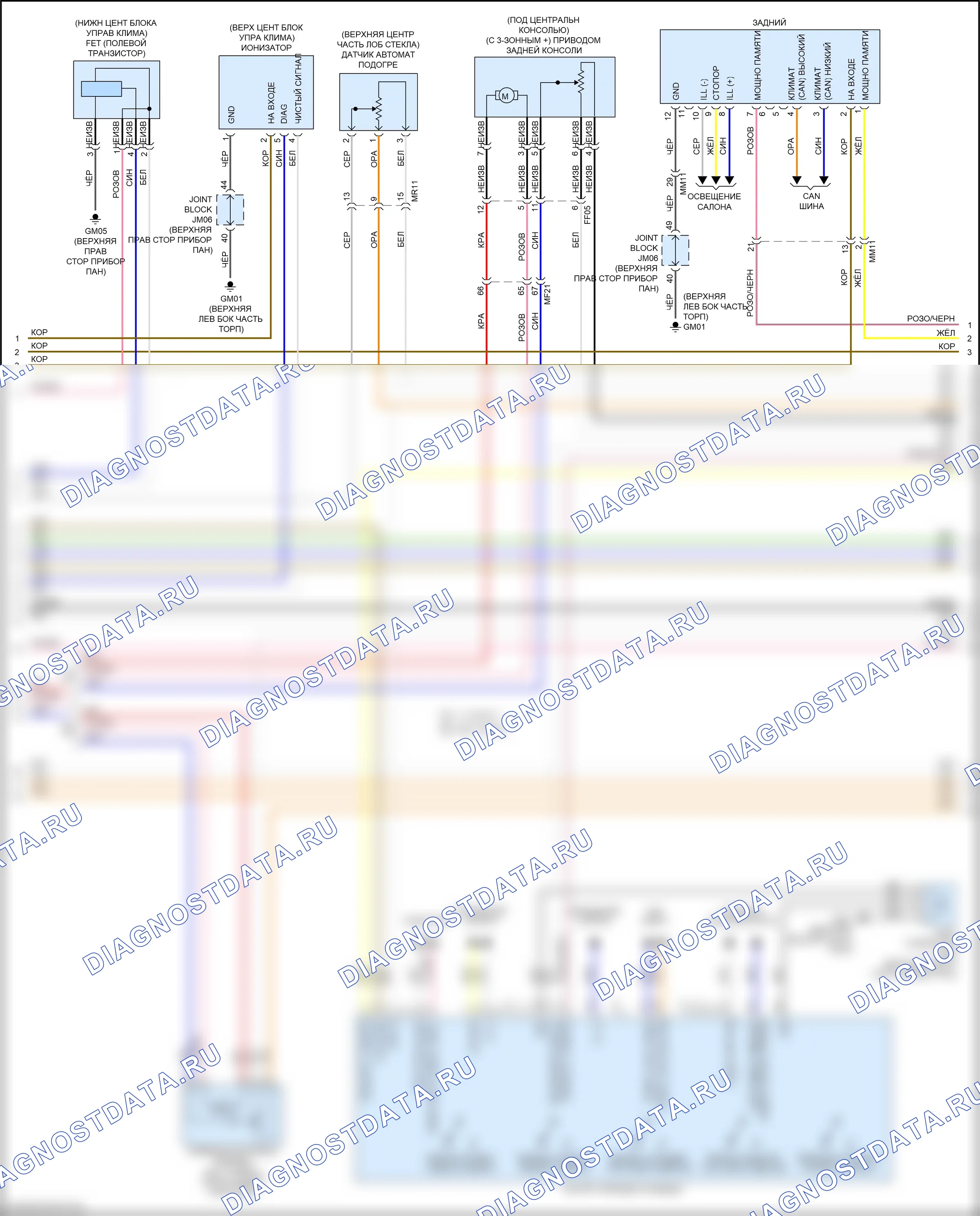 Кондиционирование воздуха — Электросхема климат контроля — Электросхема климат контроля (2 из 5). Kia K9 II (2018-2021)