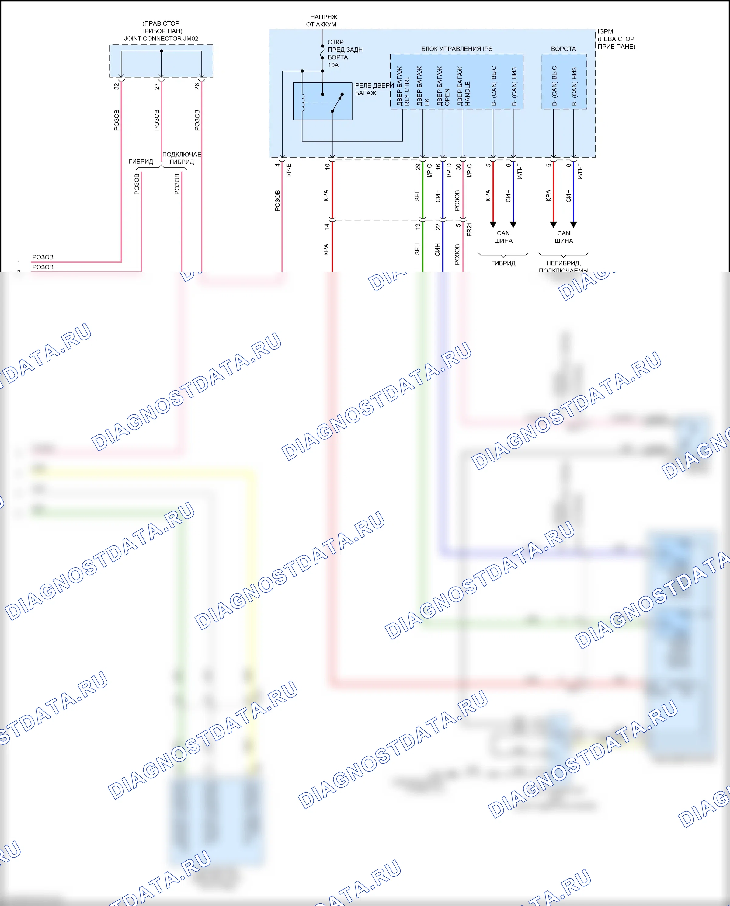 Багажник, задняя дверь, лючок топливного бака — Электросхема открытия дверей багажника и лючка топливного бака — Электросхема открытия дверей багажника и лючка топливного бака (2 из 2). Kia Niro I рестайлинг (2019-2022)