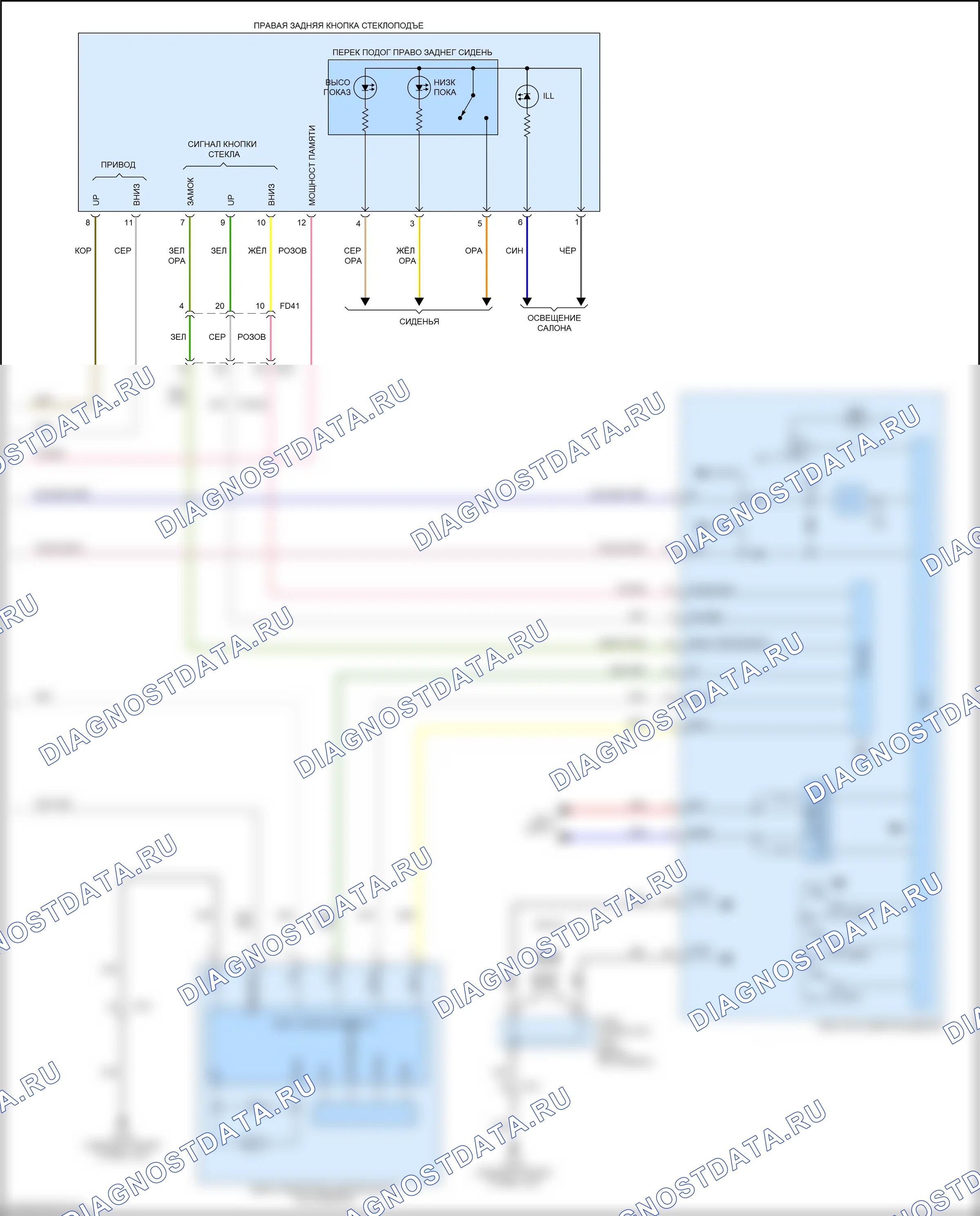 Стеклоподъемники — Электросхема стеклоподъемников, с ims, с автоматическим включением/выключением водителя/пассажира и стеклоподъемниками безопасности — Электросхема стеклоподъемников, с ims, с автоматическим включением/выключением водителя/пассажира и стеклоподъемниками безопасности (3 из 3). Kia Niro I рестайлинг (2019-2022)