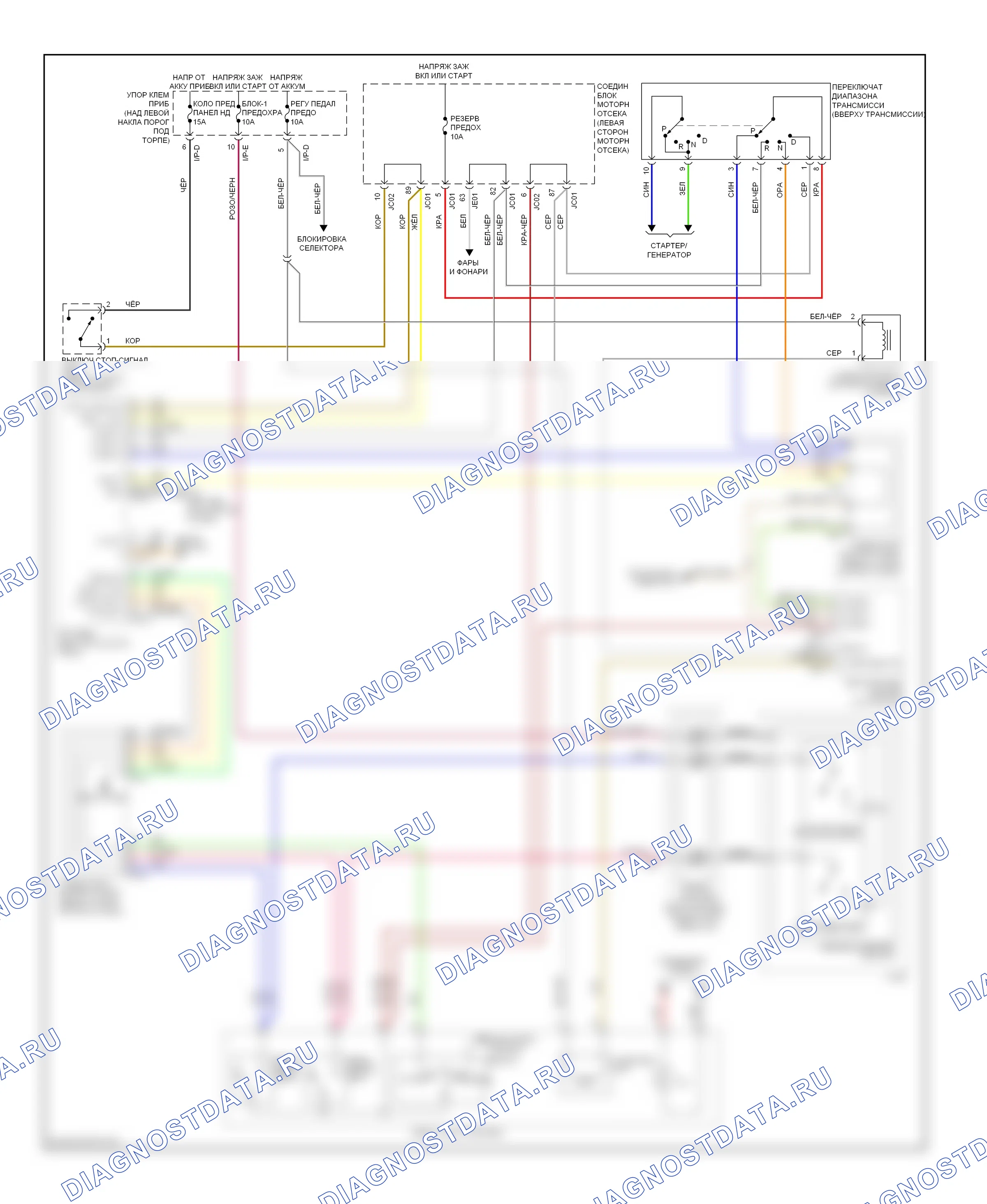 Коробка передач 2.4л — 2.4l, электросхема коробки передач — 2.4l, электросхема коробки передач. Kia Optima II рестайлинг (2008-2010)