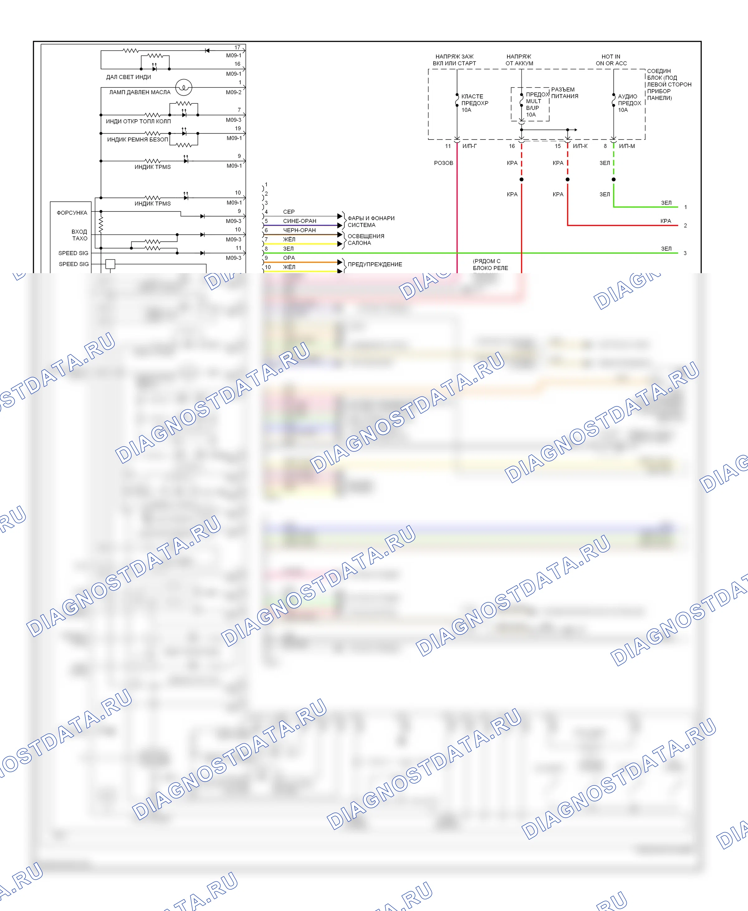 Приборная панель — Электросхема приборной панели — Электросхема приборной панели (1 из 2). Kia Rio II рестайлинг (2009-2011)