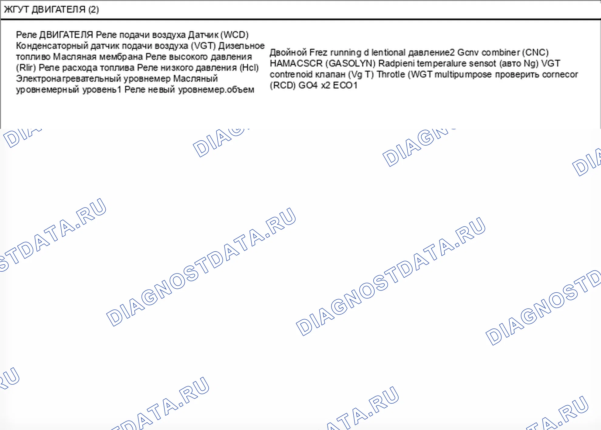 Жгут проводов двигателя — Электросхема жгут проводов двигателя — Электросхема жгут проводов двигателя, Схема 2 из 2. Kia Sorento BL (2002-2009)