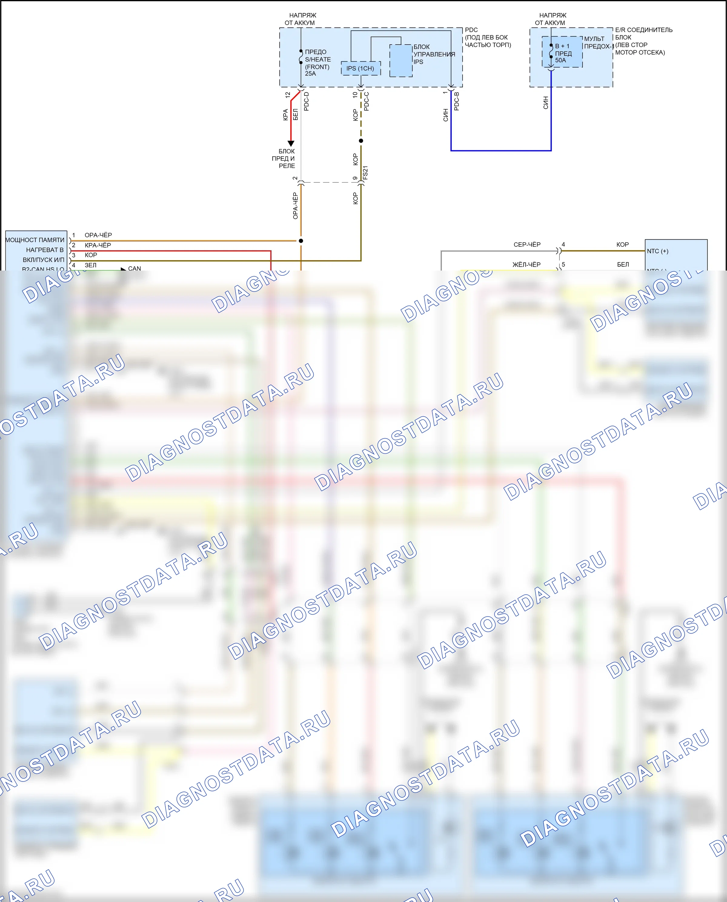 Сиденья — Электросхема передних обогреваемых сидений, ожидаемый гибрид — Электросхема передних обогреваемых сидений, ожидаемый гибрид. Kia Sorento IV рестайлинг (2023-2024)