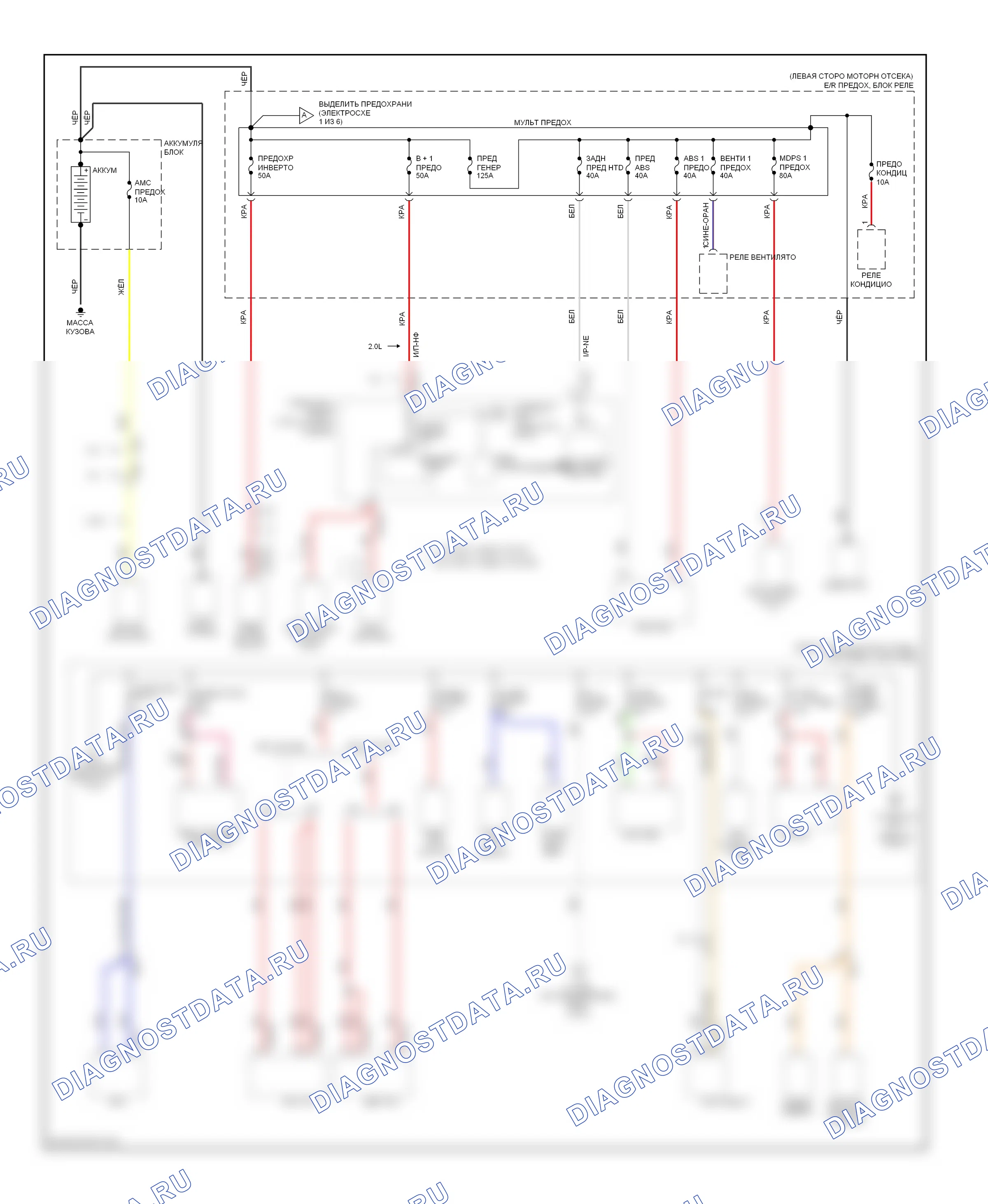 Блок предохранителей и реле — Электросхема блока предохранителей реле — Электросхема блока предохранителей реле (1 из 6). Kia Soul I рестайлинг (2011-2014)