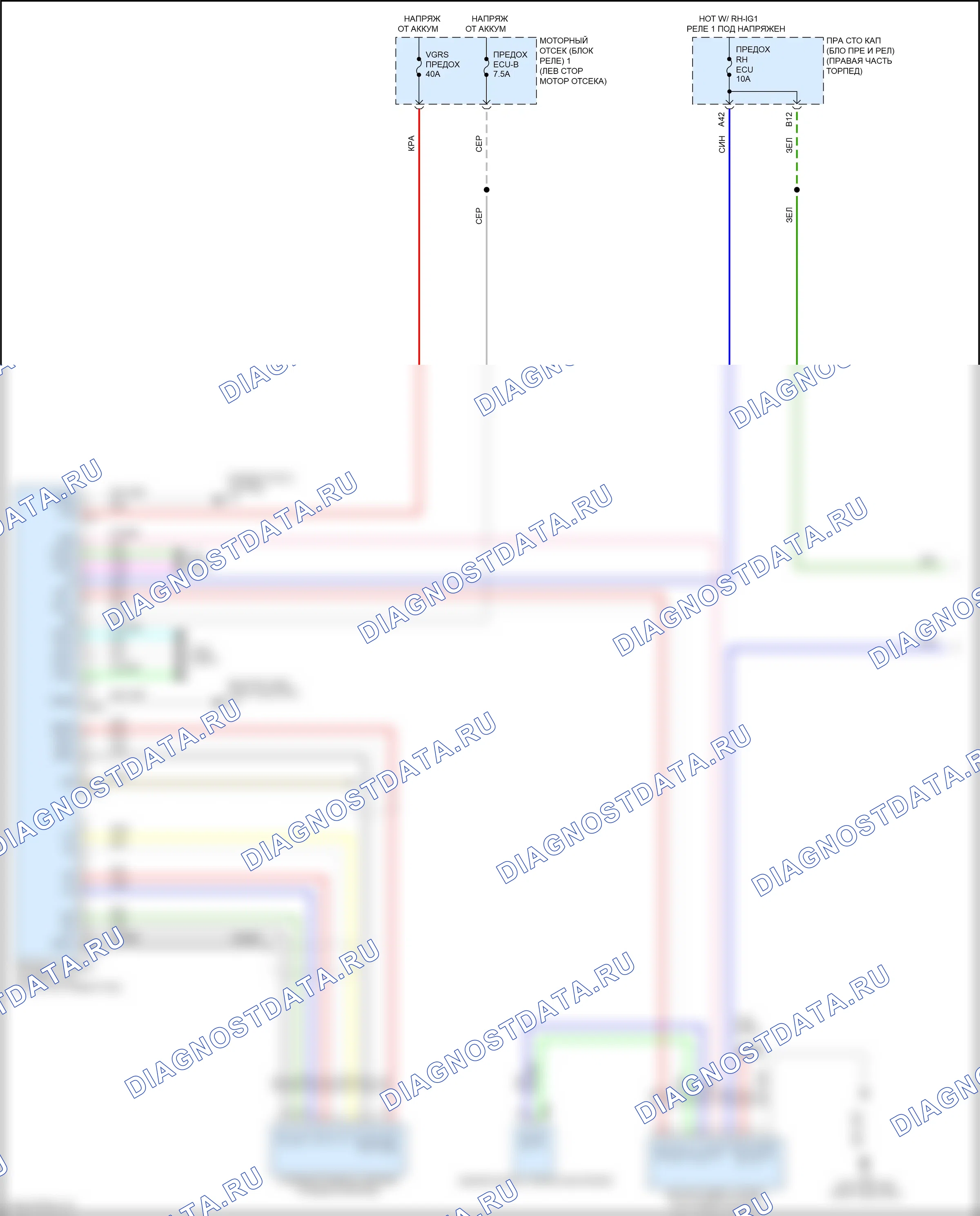 Электроусилитель руля — Электросхема усилителя руля — Электросхема усилителя руля (1 из 2). Lexus GS IV рестайлинг (2015-2020)