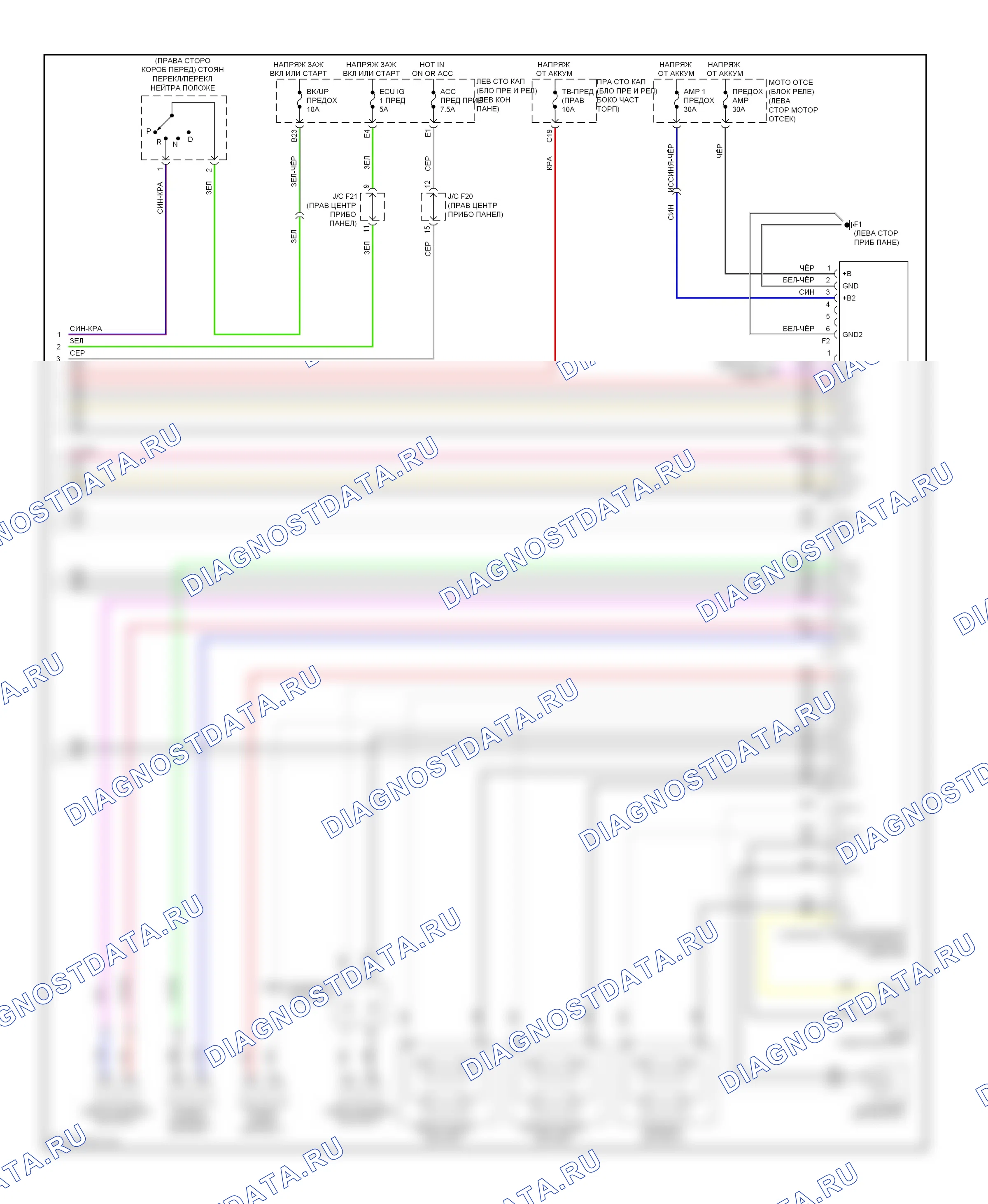 Системы помощи водителю — Электросхема навигации, с меткой levinson — Электросхема навигации, с меткой levinson (5 из 5). Lexus LX J200 (2007-2012)