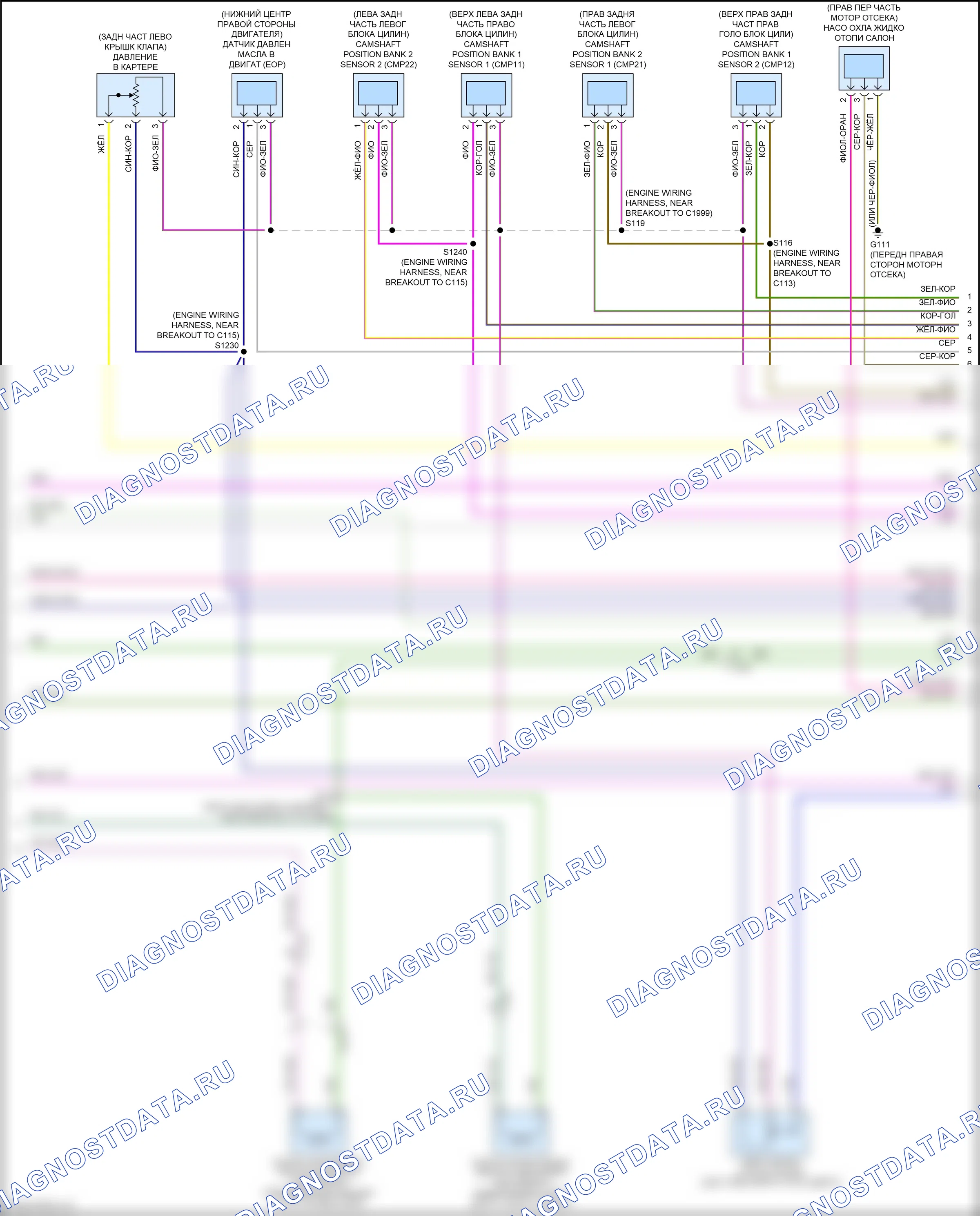 Двигатель — Электросхема двигателя 3,0л турбо — Электросхема двигателя 3,0л турбо (4 из 11). Lincoln Aviator II (2019-2024)