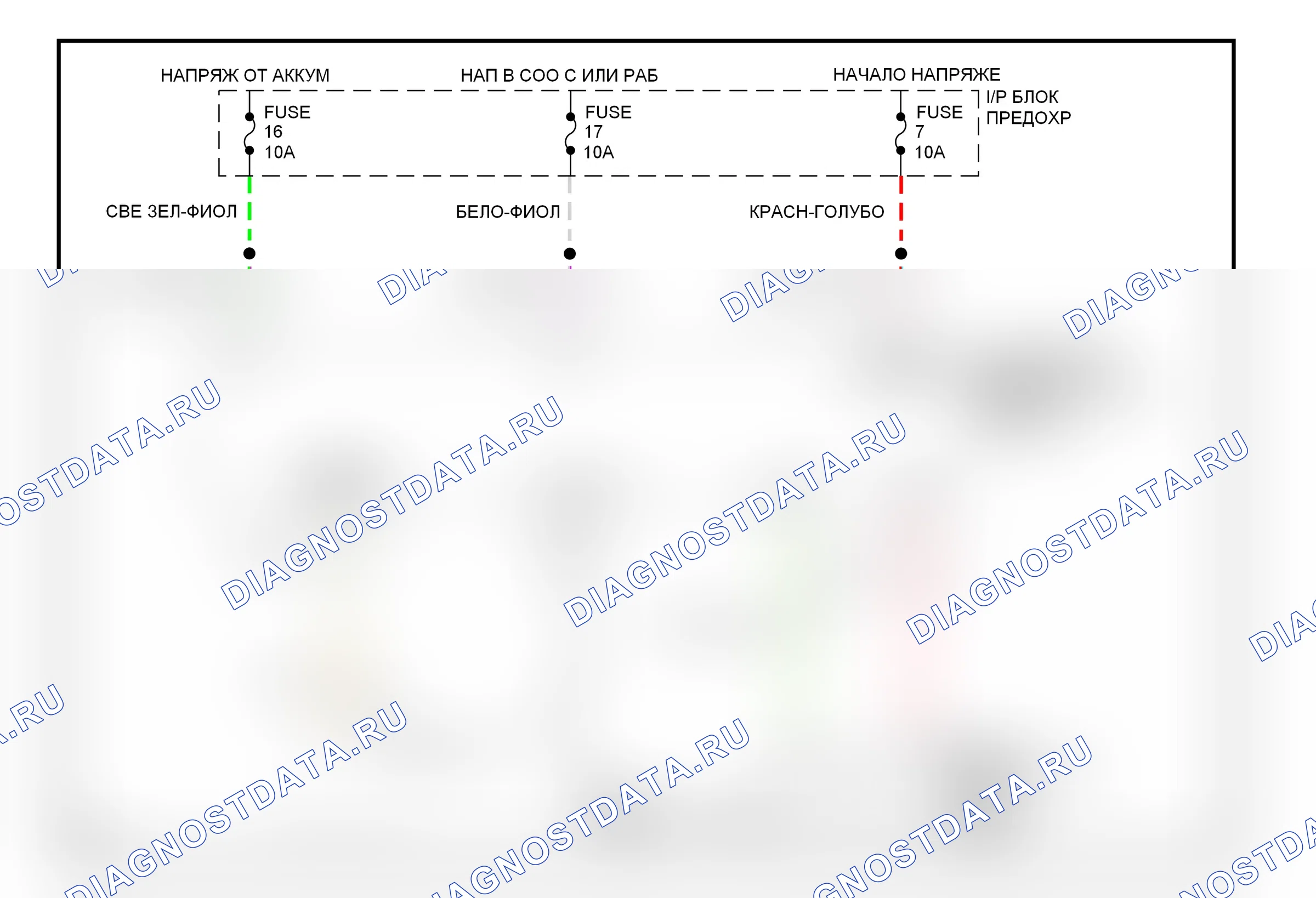 Силовая антенна — Электросхема силовой антенны — Электросхема силовой антенны. Lincoln Mark VIII I (1992-1998)