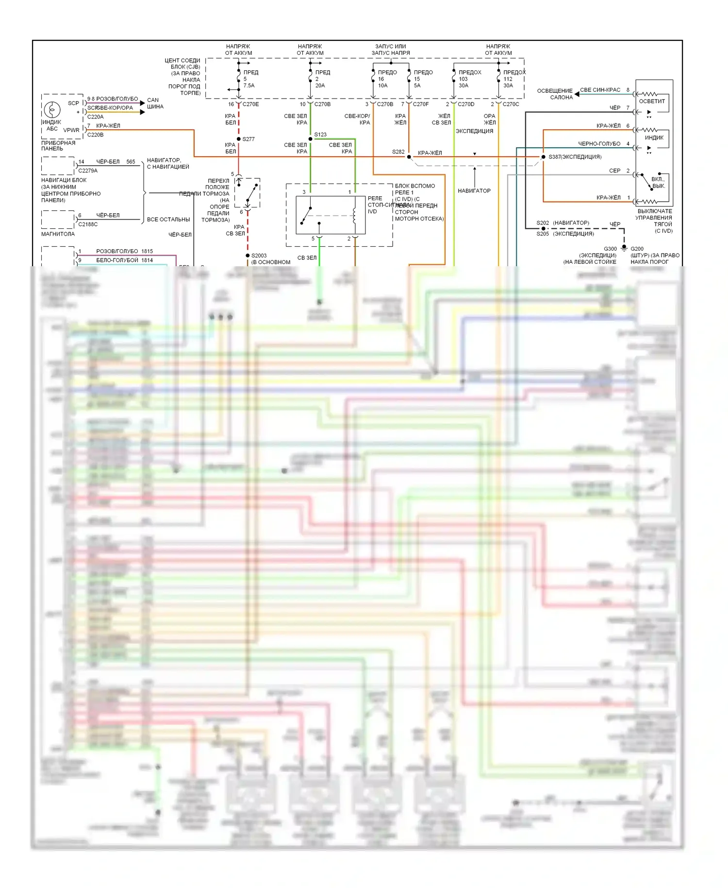 Антиблокировочная система abs — Антиблокировочная система abs электросхема — Антиблокировочная система abs электросхема. Lincoln Navigator II (2002-2006)