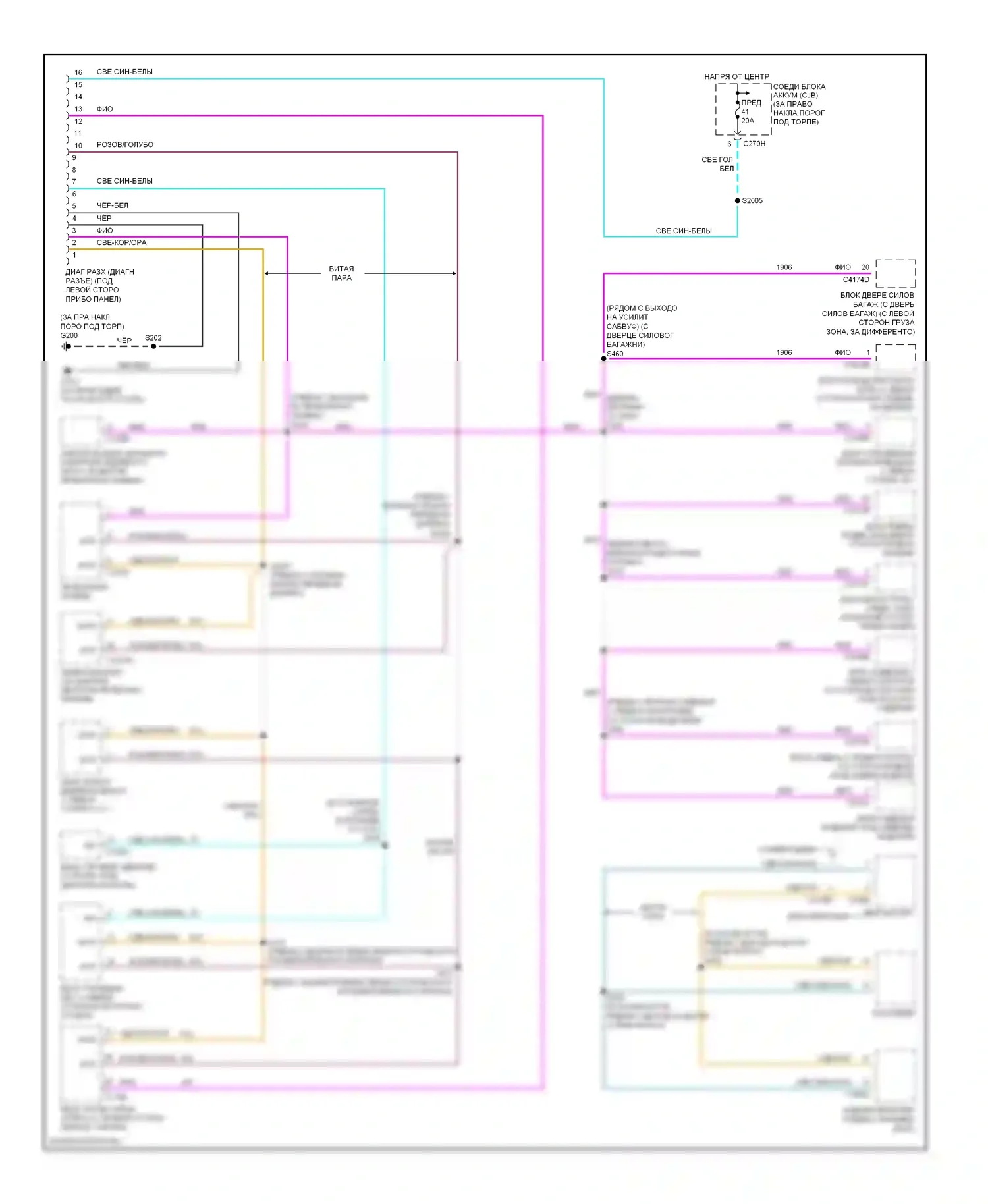 Can шина — Can шина электросхема — Can шина электросхема. Lincoln Navigator II (2002-2006)