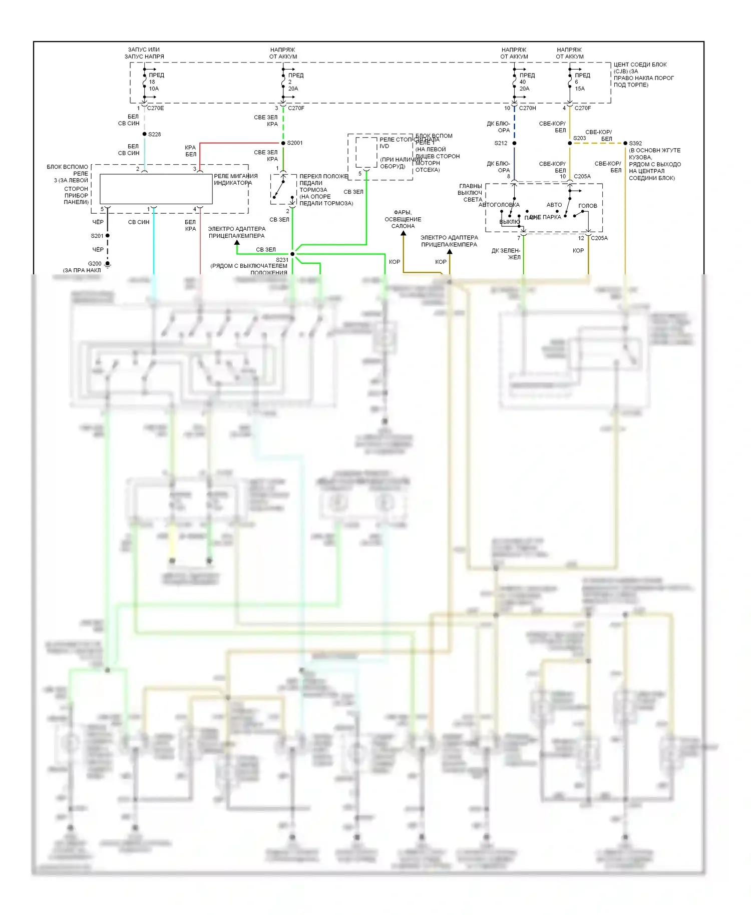 Фары и фонари — Электросхема фар и фонарей — Электросхема фар и фонарей. Lincoln Navigator II (2002-2006)