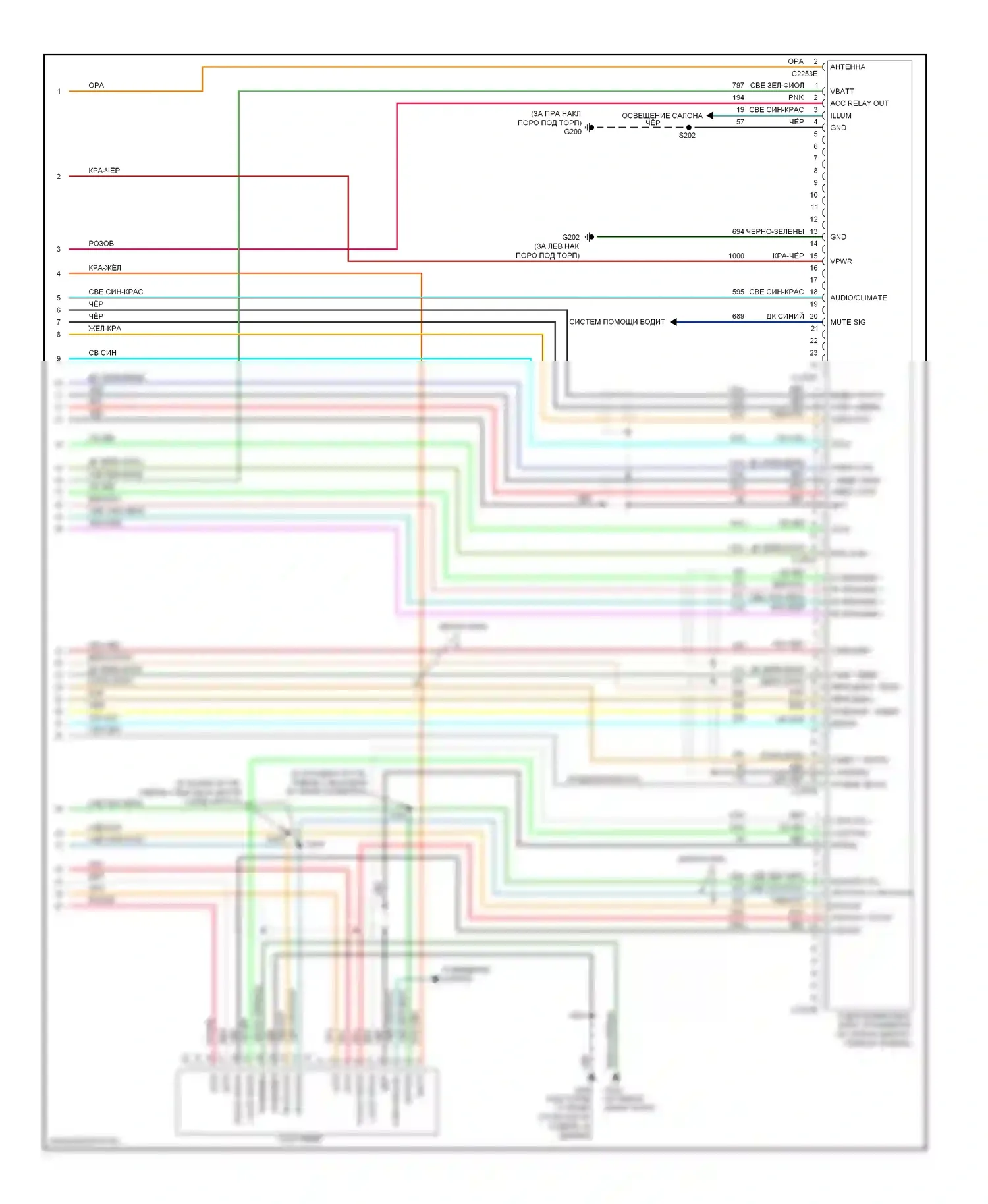 Магнитола — Магнитола, с навигацией — Магнитола, с навигацией (3 из 3). Lincoln Navigator II (2002-2006)
