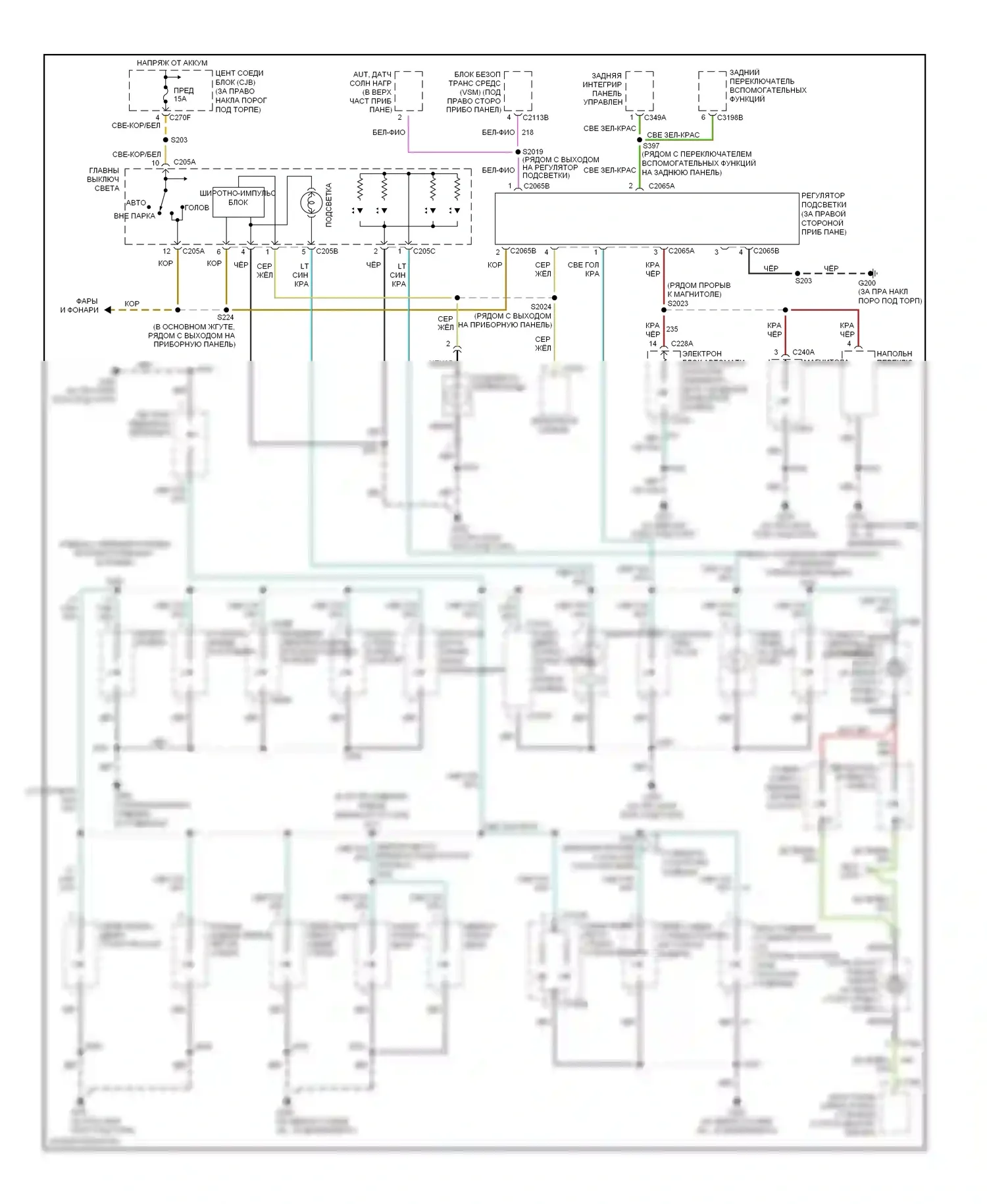 Освещение салона — Электросхема подсветки приборной панели — Электросхема подсветки приборной панели. Lincoln Navigator II (2002-2006)
