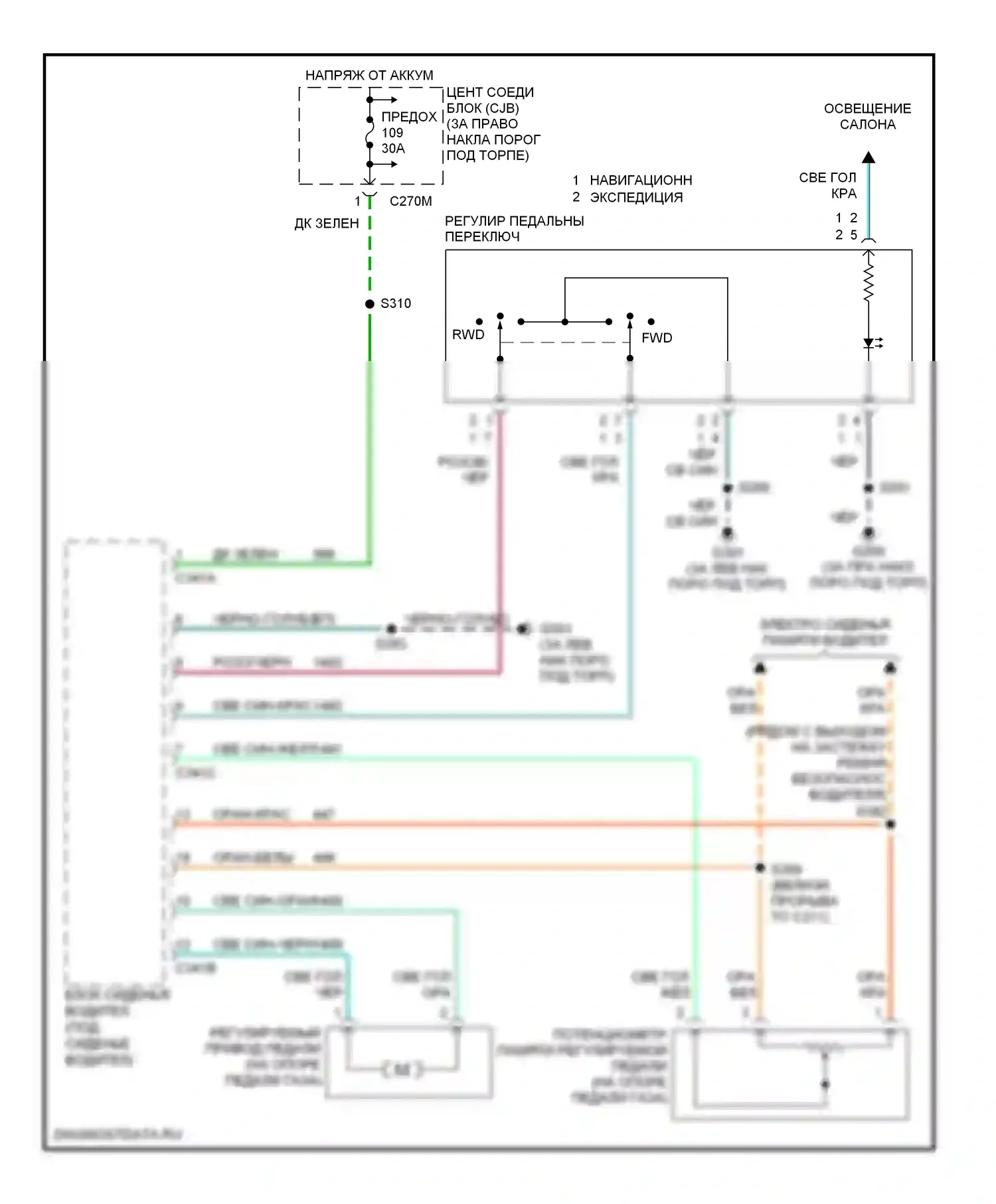 Память — Электросхема регулируемой педали — Электросхема регулируемой педали. Lincoln Navigator II (2002-2006)