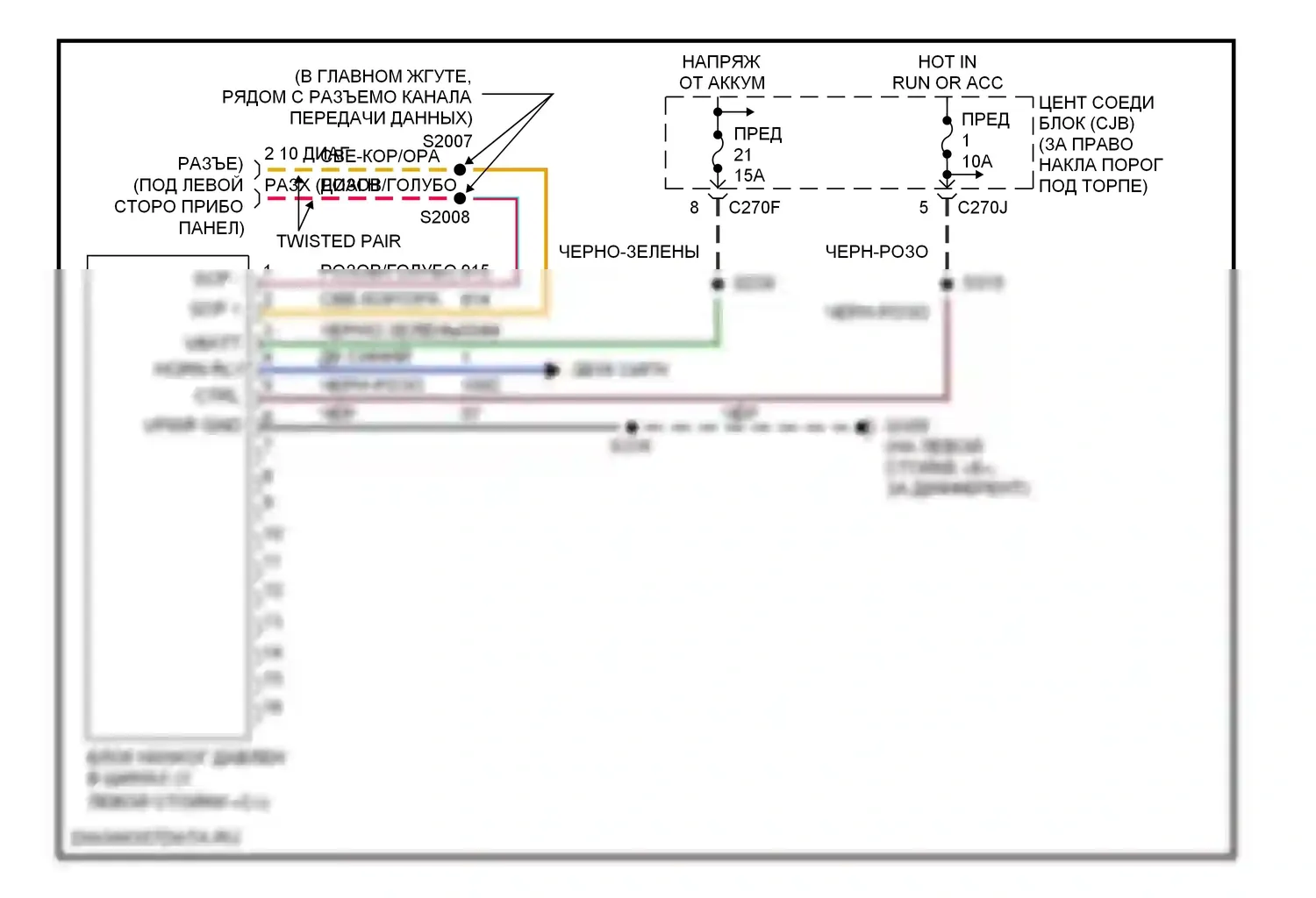 Предупреждение — Электросхема контроля давления в шинах — Электросхема контроля давления в шинах. Lincoln Navigator II (2002-2006)
