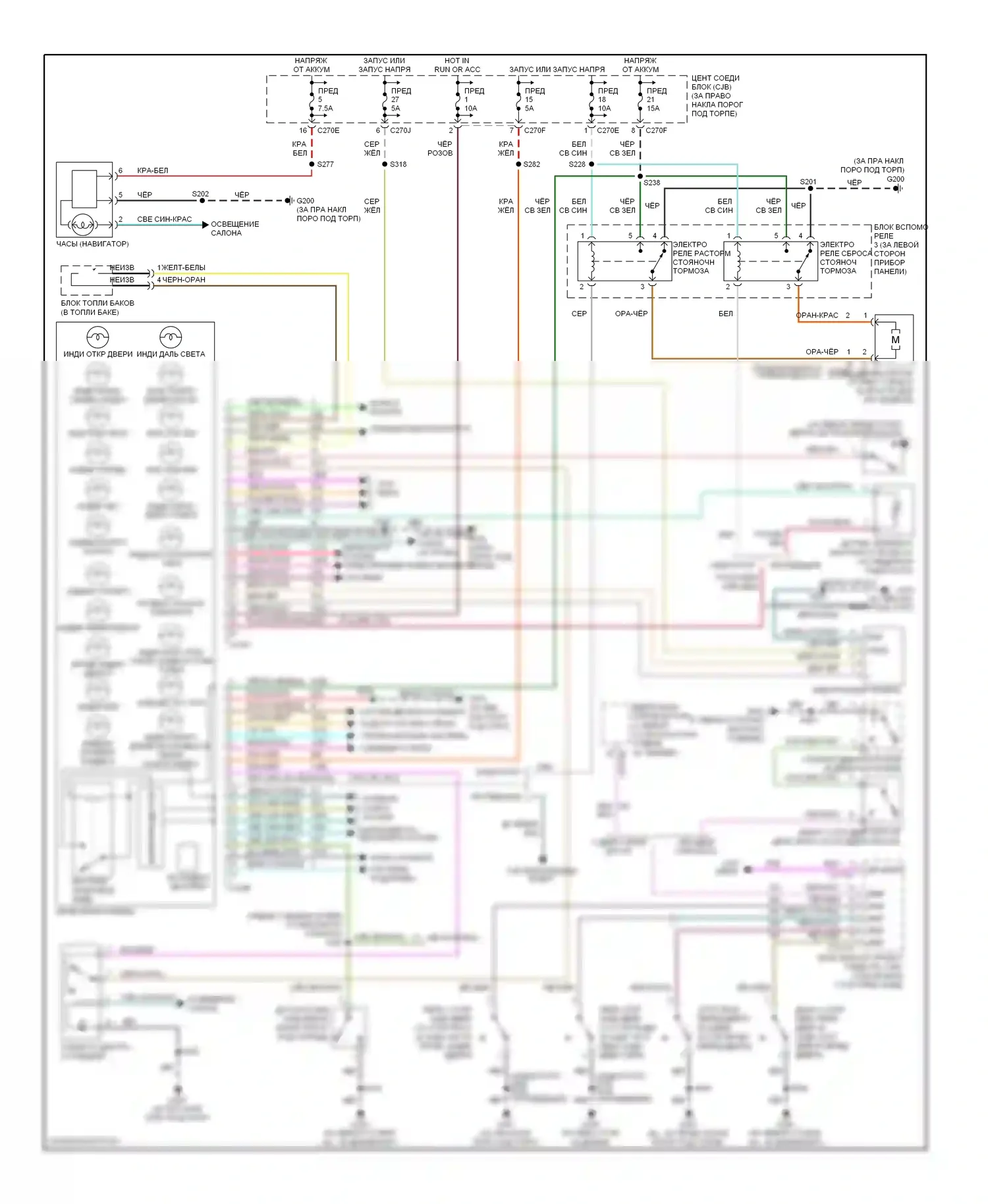 Приборная панель — Электросхема приборной панели — Электросхема приборной панели. Lincoln Navigator II (2002-2006)
