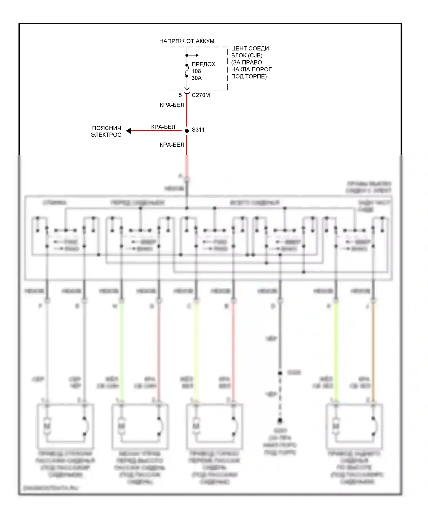 Сиденья — Электросхема сиденья питания для пассажиров — Электросхема сиденья питания для пассажиров. Lincoln Navigator II (2002-2006)
