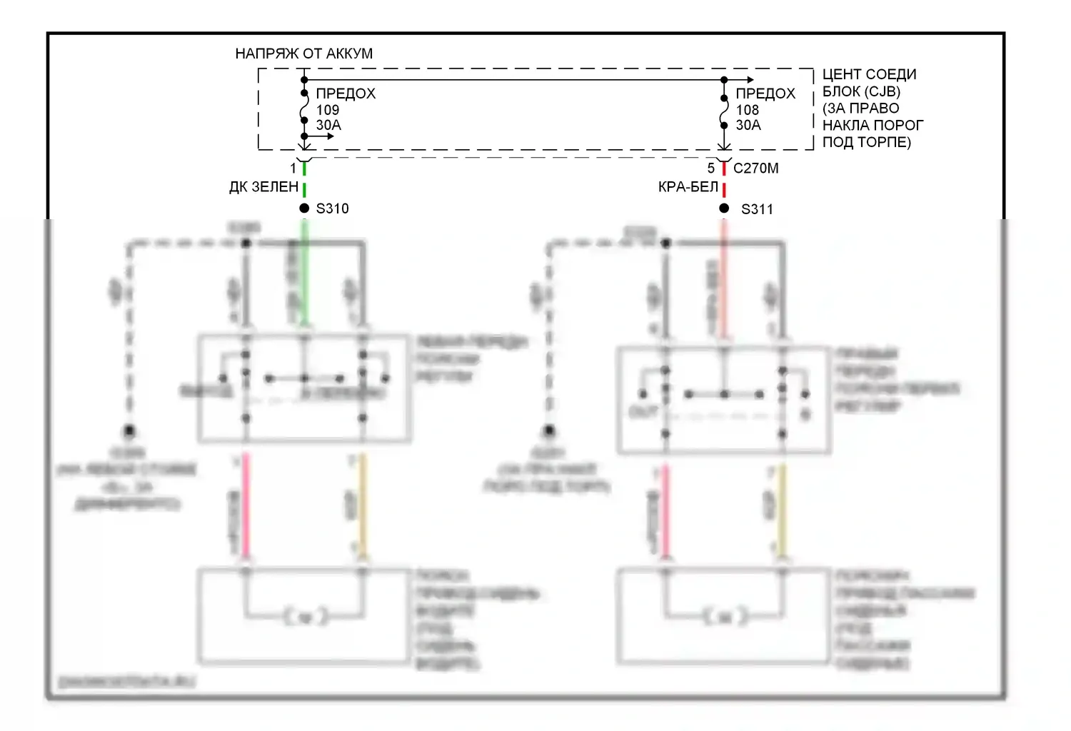 Сиденья — Поясничная электросхема — Поясничная электросхема. Lincoln Navigator II (2002-2006)