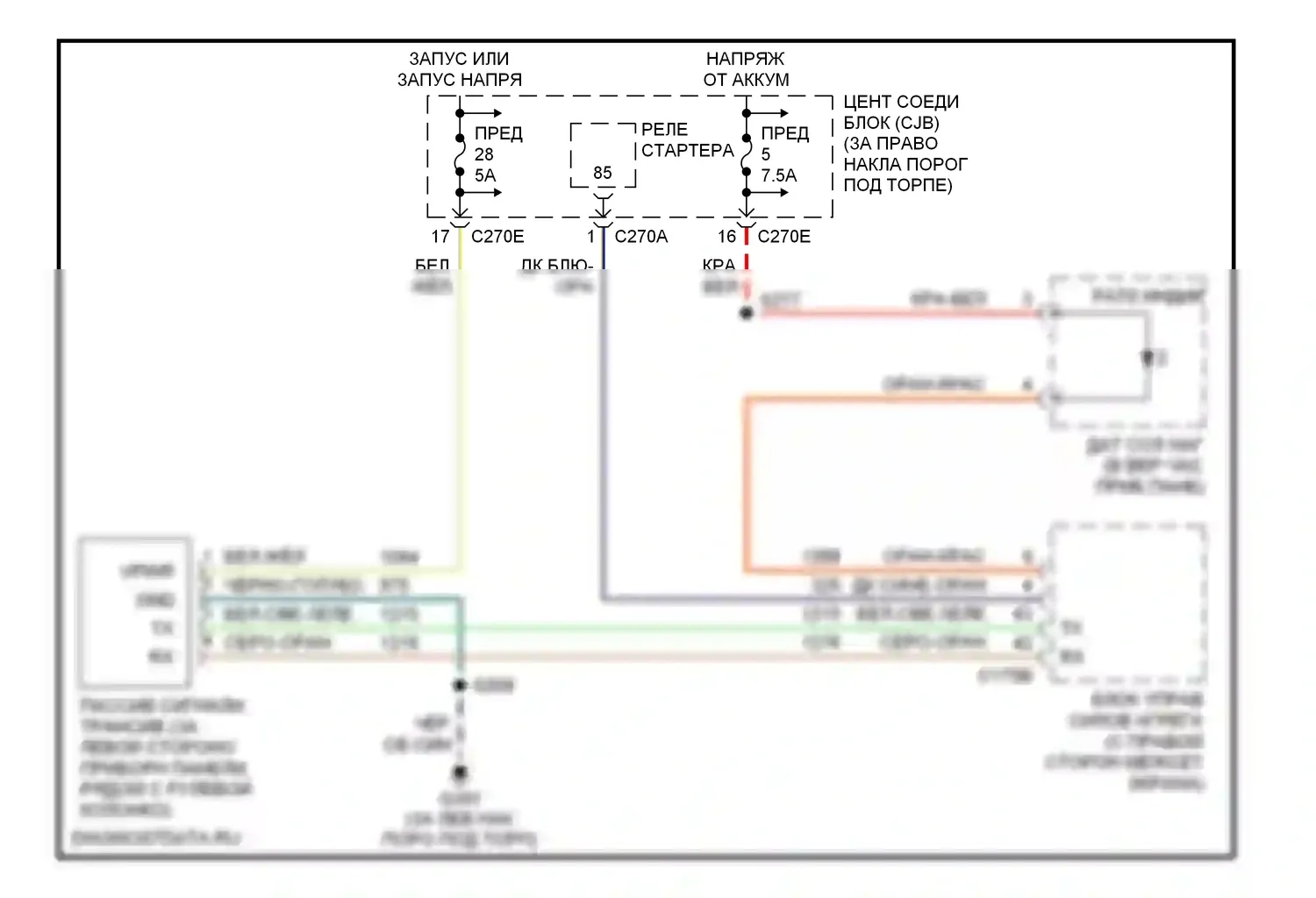 Сигнализация — Пассивная сигнализации электросхема — Пассивная сигнализации электросхема. Lincoln Navigator II (2002-2006)