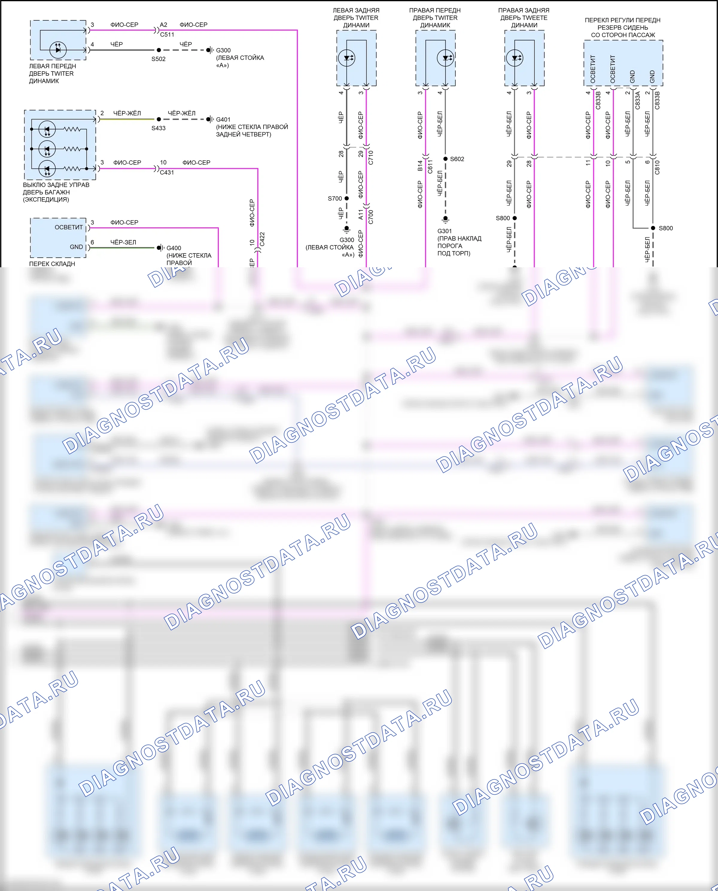 Освещение салона — Электросхема подсветки приборной панели — Электросхема подсветки приборной панели (3 из 3). Lincoln Navigator IV (2017-2022)