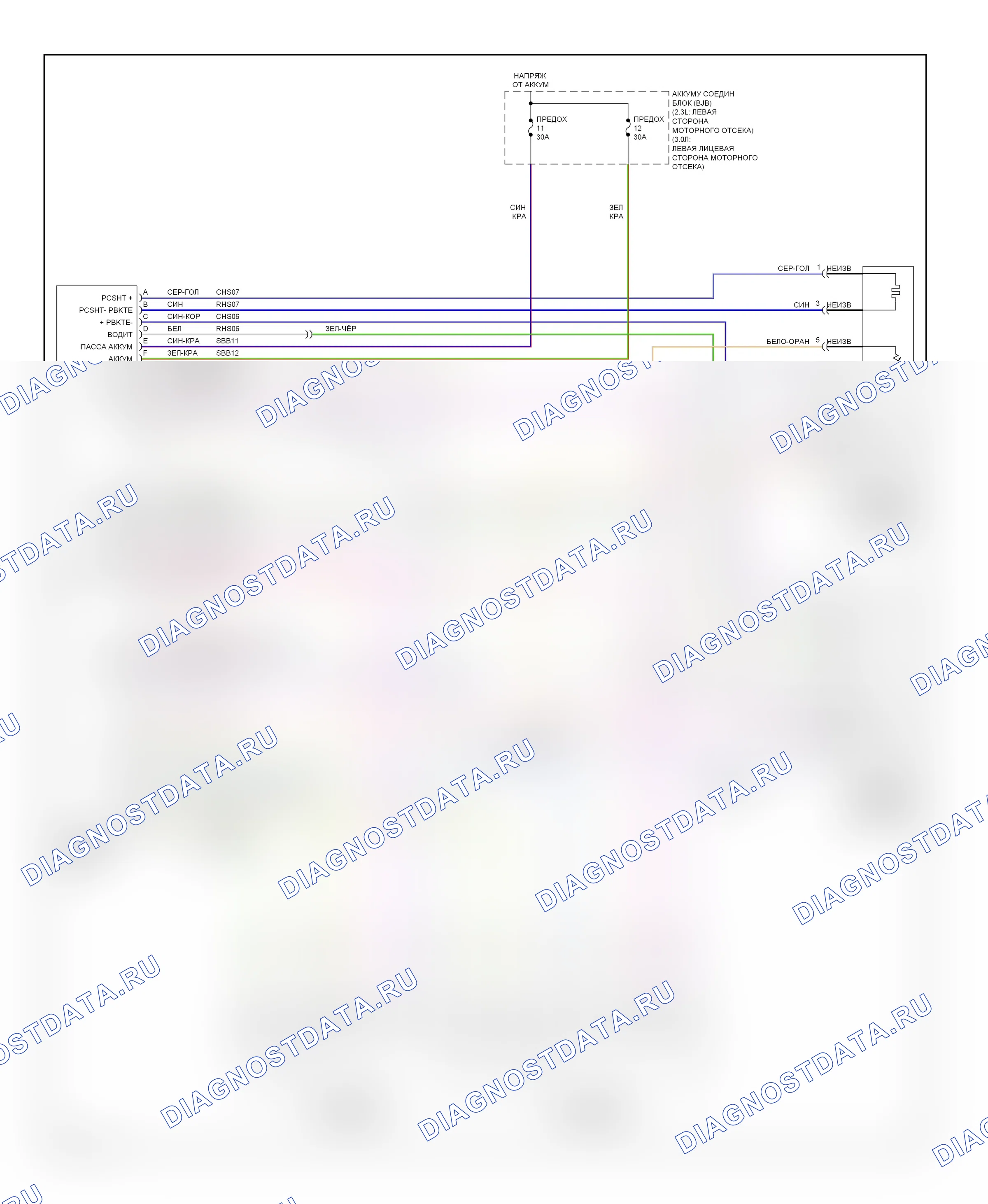 Сиденья — Электросхема сидений климат-контроля — Электросхема сидений климат-контроля. Lincoln Zephyr US (2006-2006)