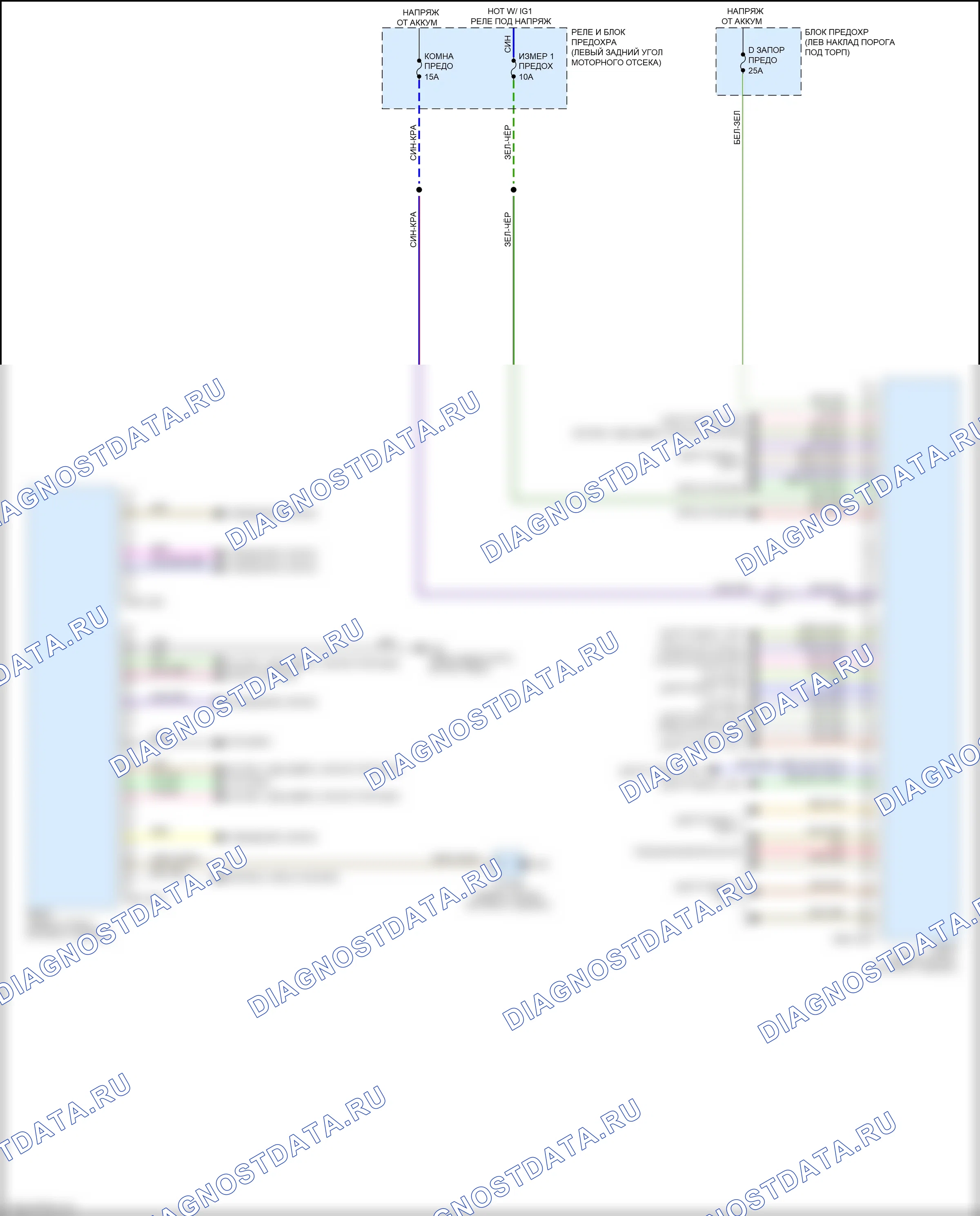 Блоки управления кузовом — Электросхема блока управления задней части кузова — Электросхема блока управления задней части кузова. Mazda 6 GJ рестайлинг (2015-2018)