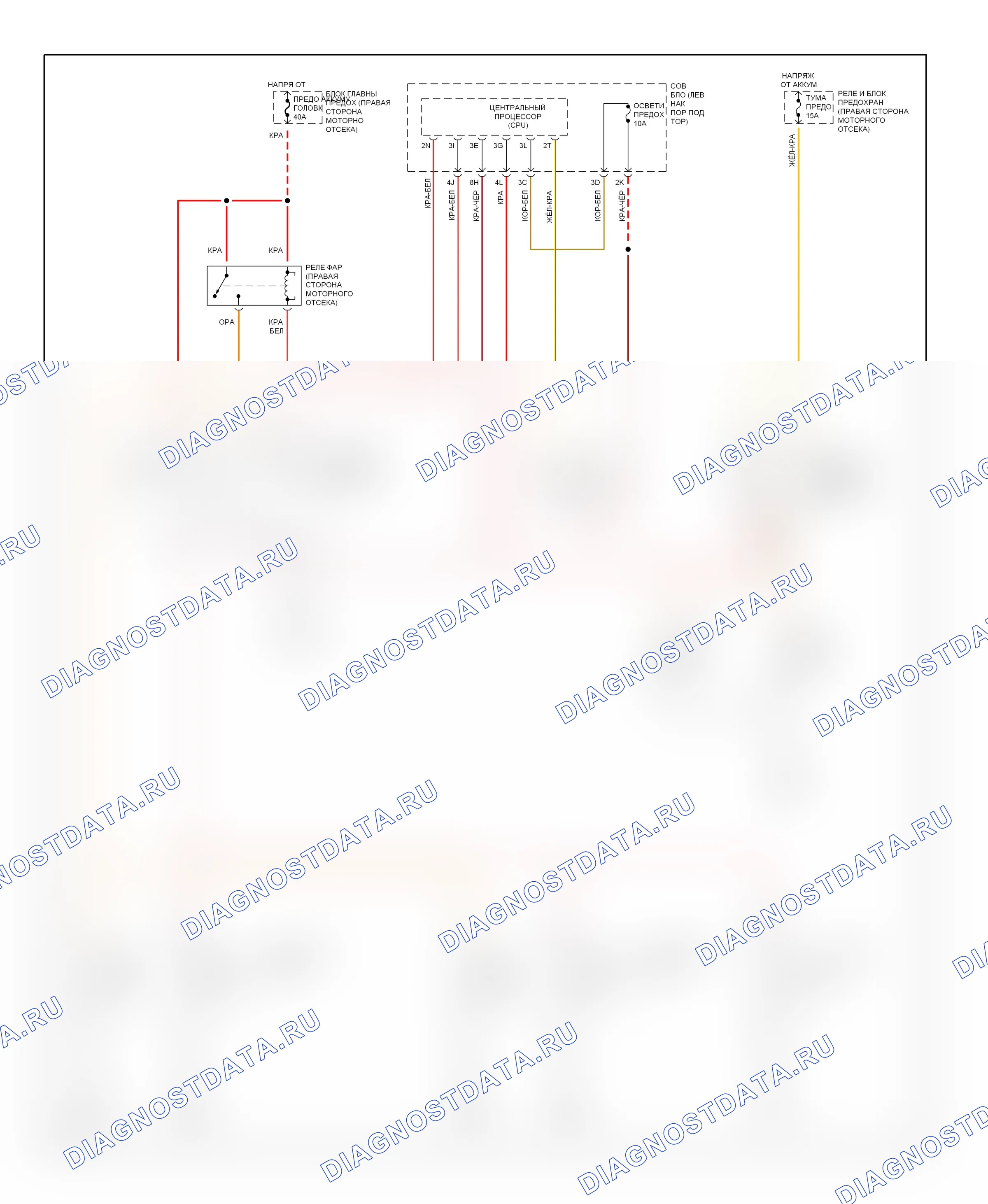 Фары — Электросхема фар, без DRL — Электросхема фар, без DRL. Mazda 929 HD (1993-1995)