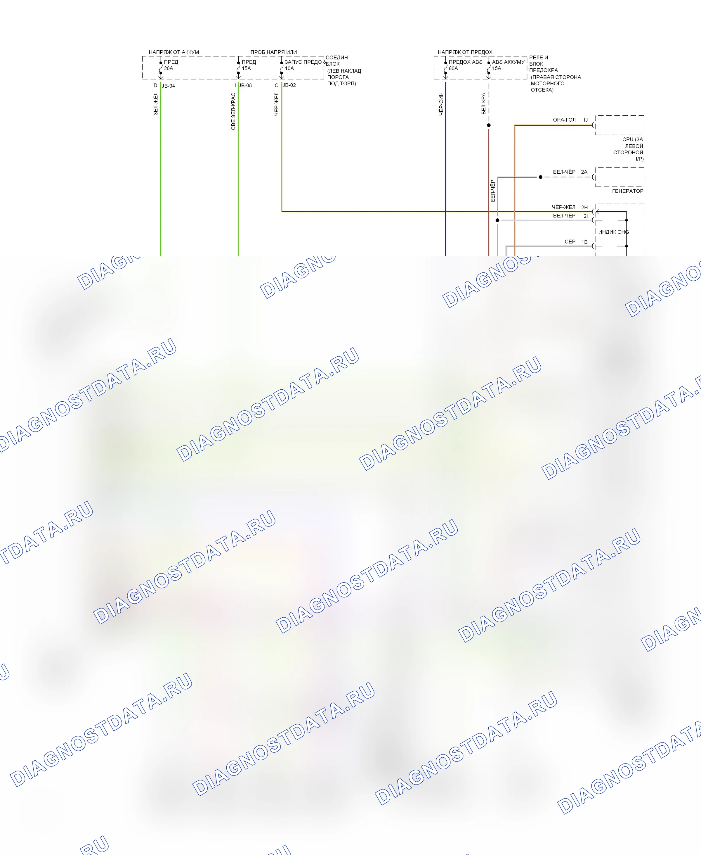 Система ABS — Электросхемы системы ABS — Электросхемы системы ABS. Mazda 929 HD (1993-1995)