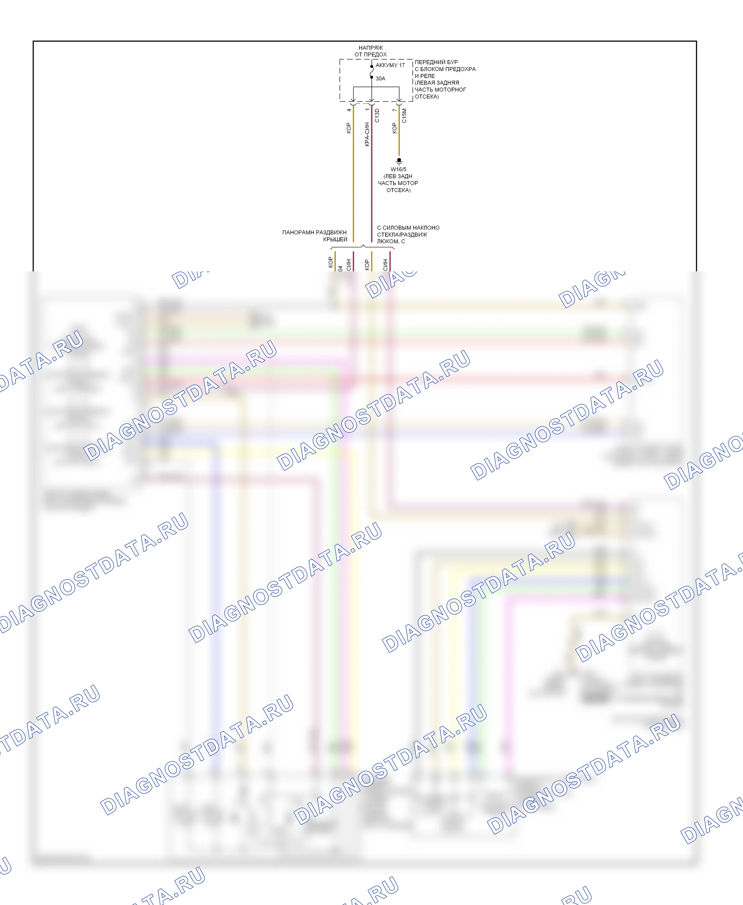 Складная крыша/люк — Электросхема складной крыши/люка, седан — Электросхема складной крыши/люка, седан. Mercedes-Benz C-класс W204/S204/С204 рестайлинг (2011-2015)