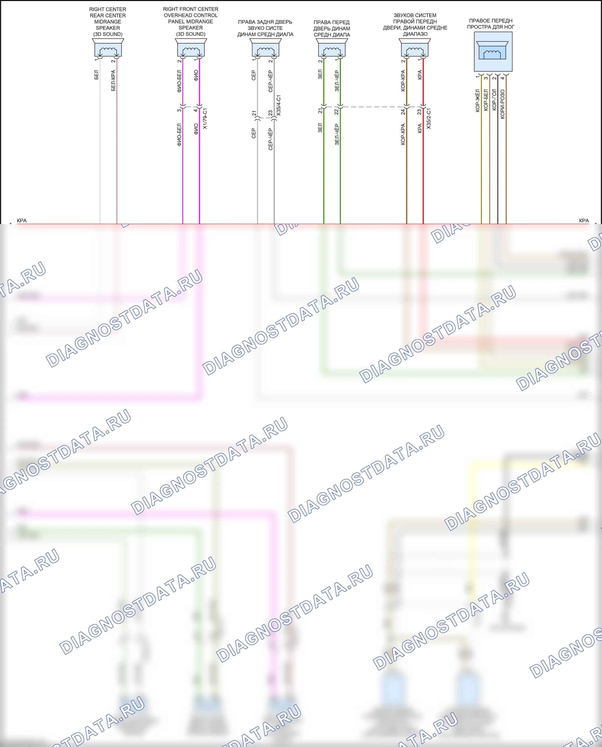 Магнитола — Электросхема усилителя звука, без усиленного двигателя, с усовершенствованной звуковой системой — Электросхема усилителя звука, без усиленного двигателя, с усовершенствованной звуковой системой (2 из 3). Mercedes-Benz CLS-класс C257 (2017-2021)